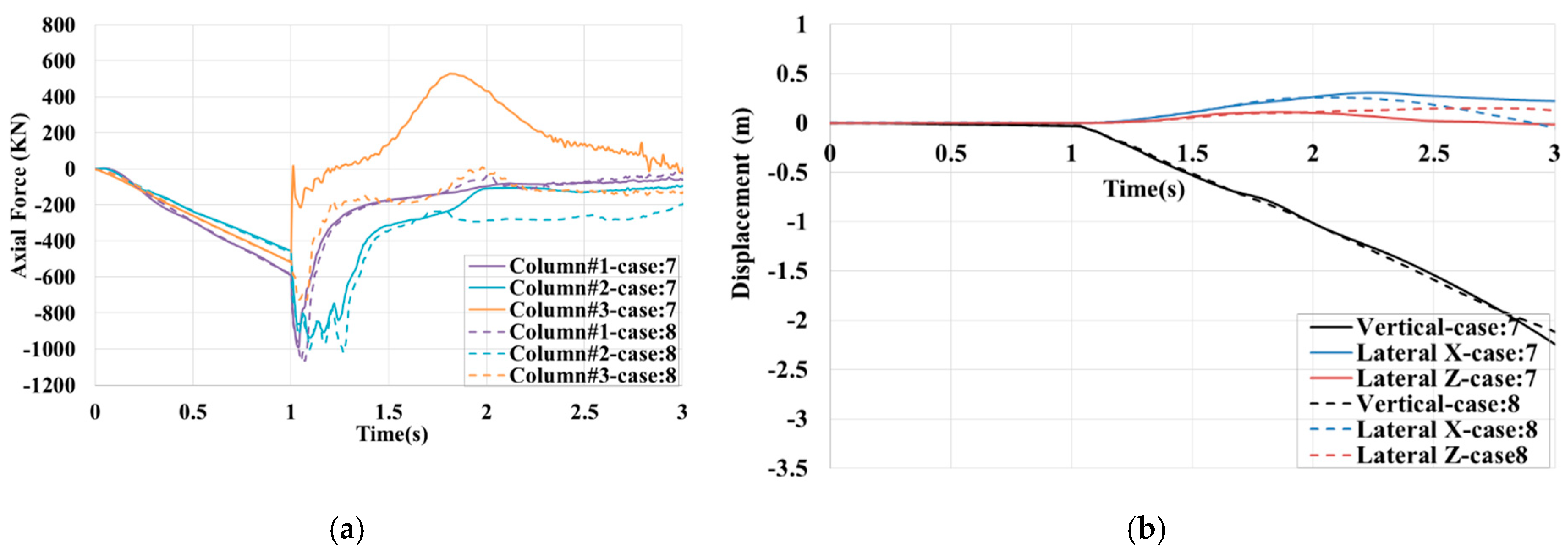 Buildings 14 00235 g024