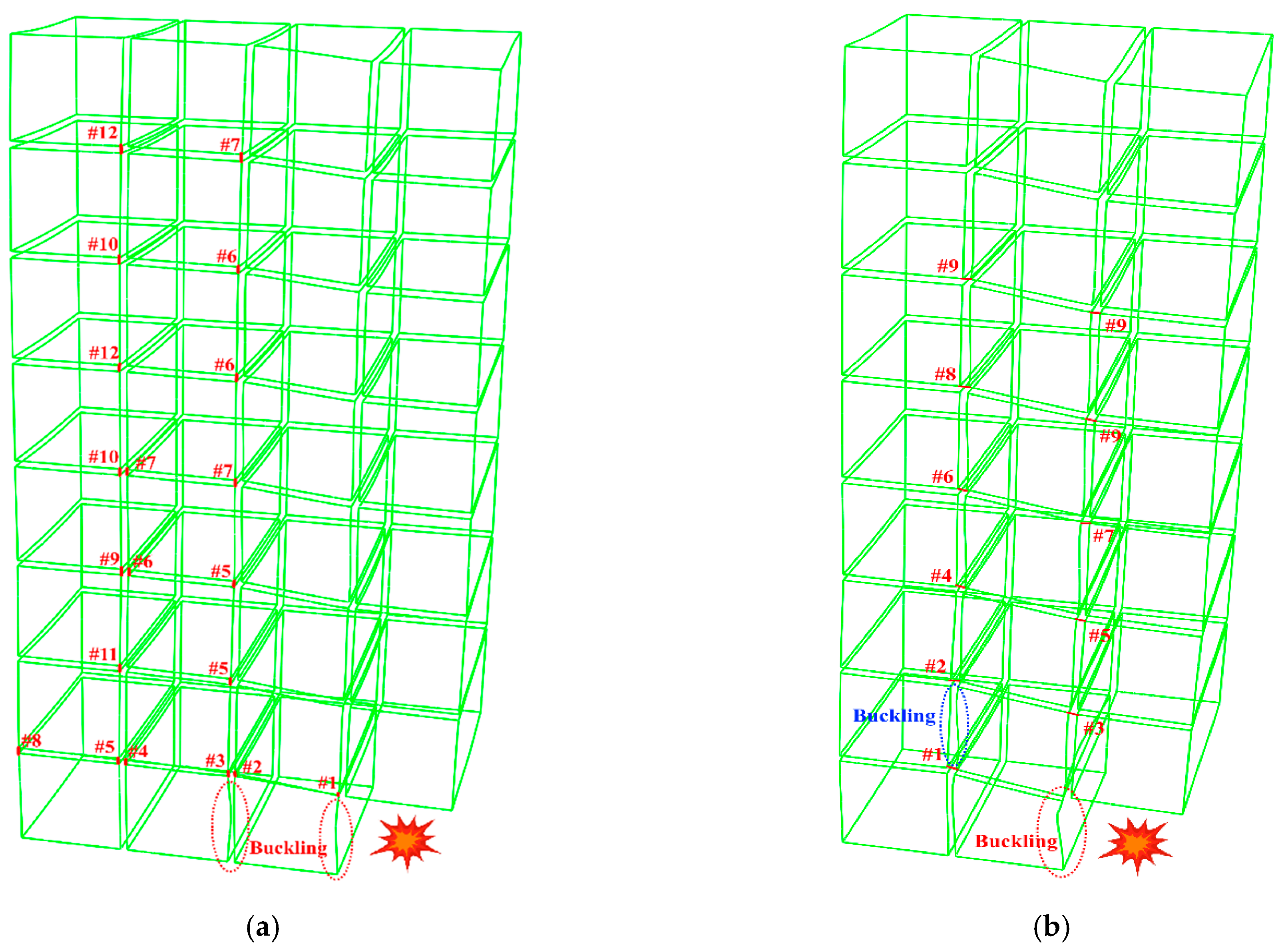 Buildings 14 00235 g028