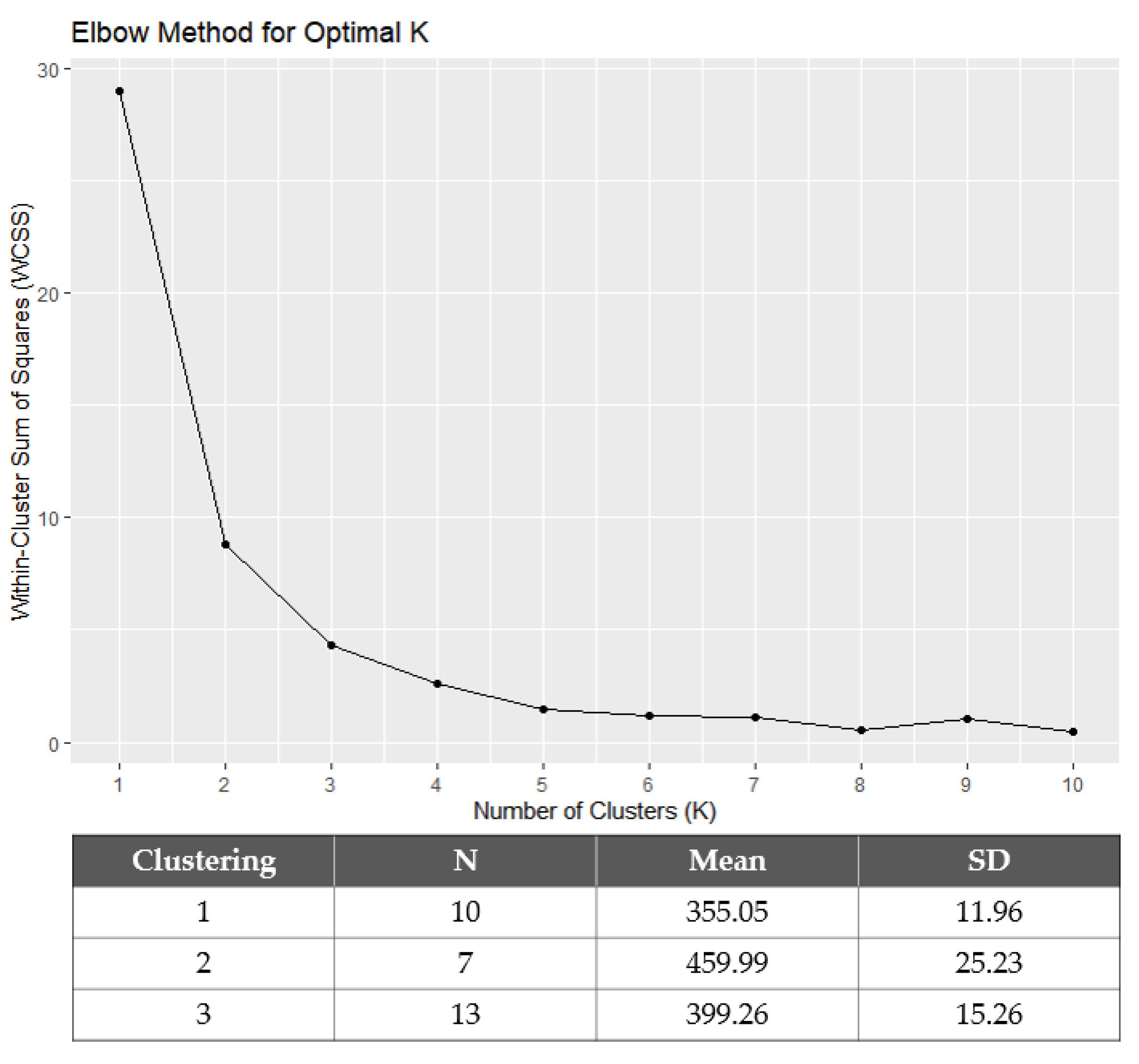 Buildings 14 00237 g016