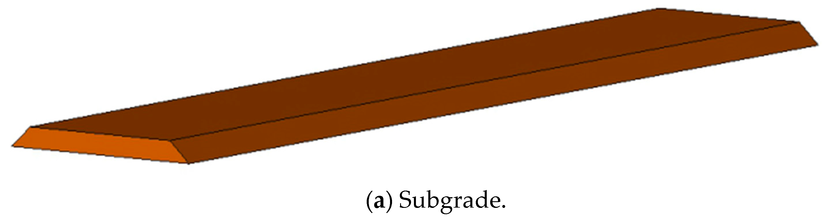 Buildings 14 00239 g008a