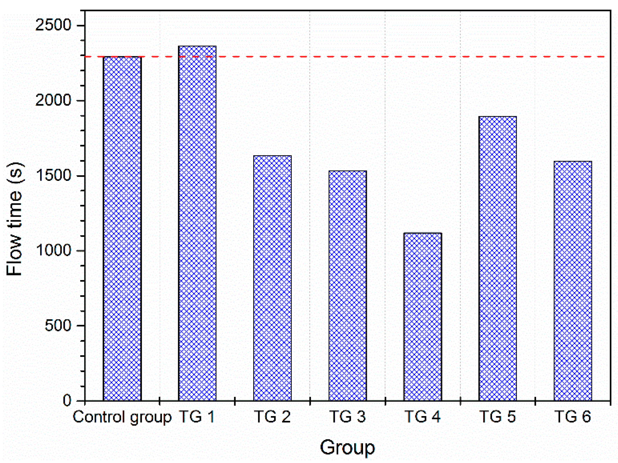 Buildings 14 00239 g012