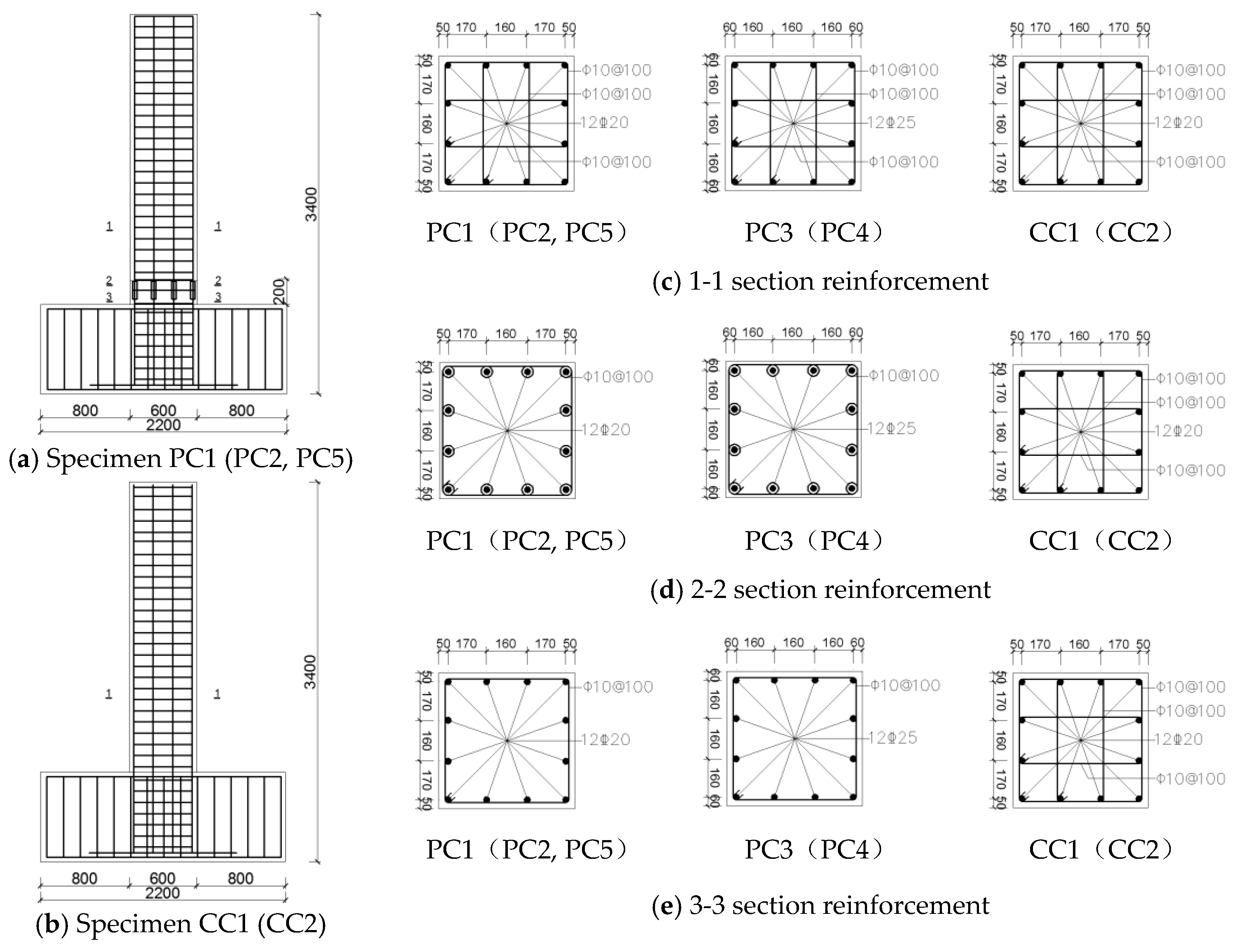 Buildings 14 00249 g002