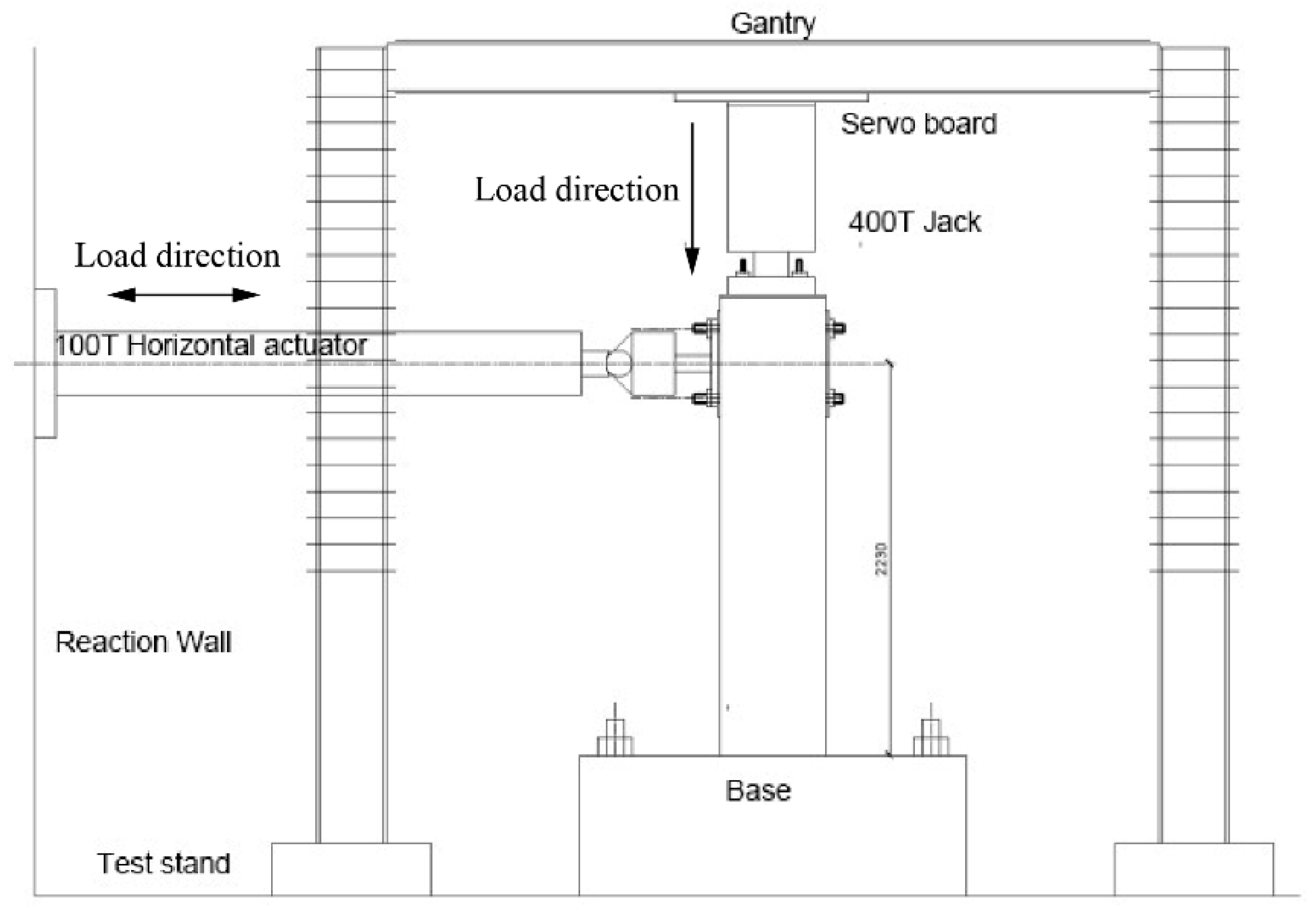 Buildings 14 00249 g004