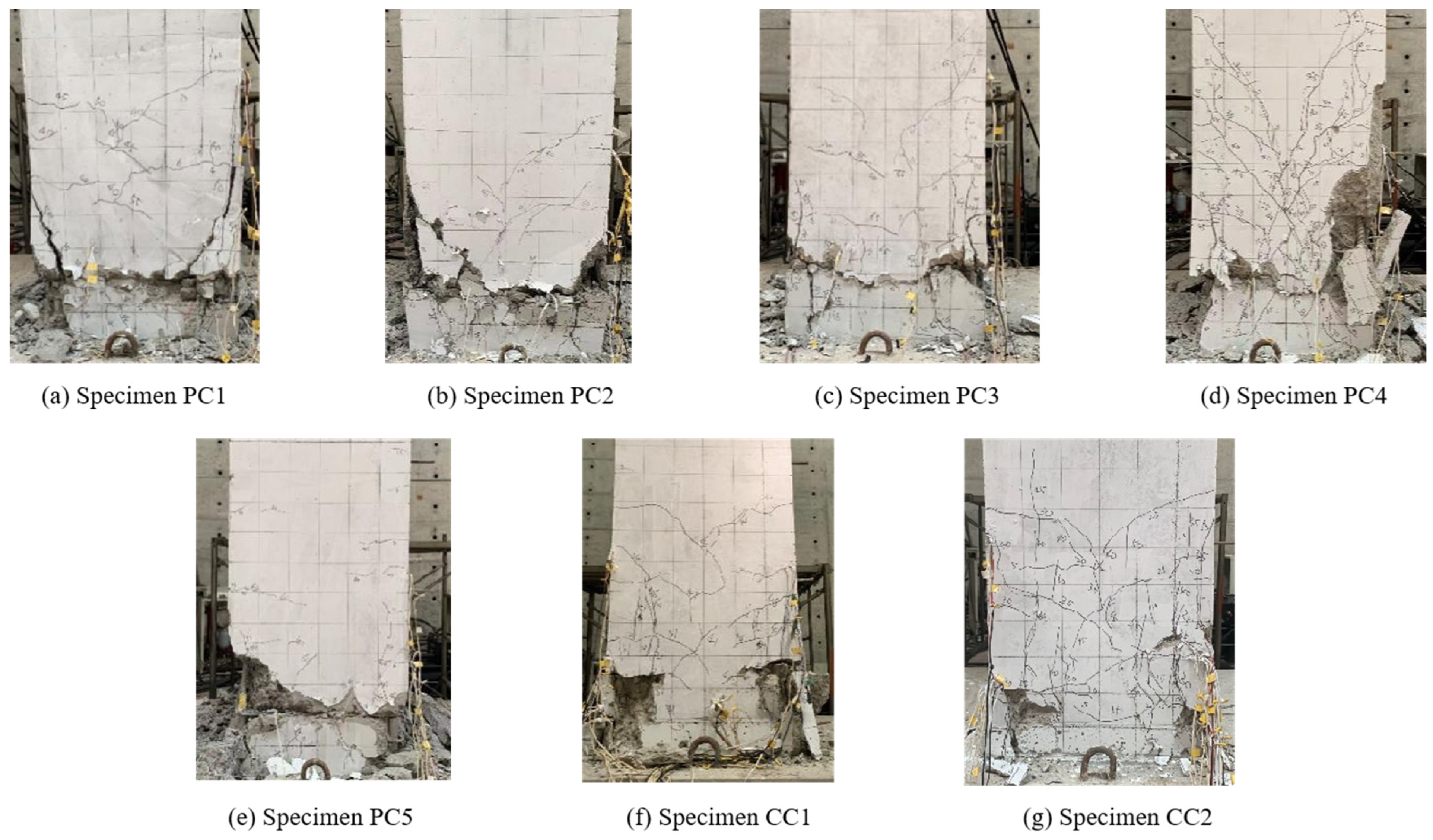 Buildings 14 00249 g007