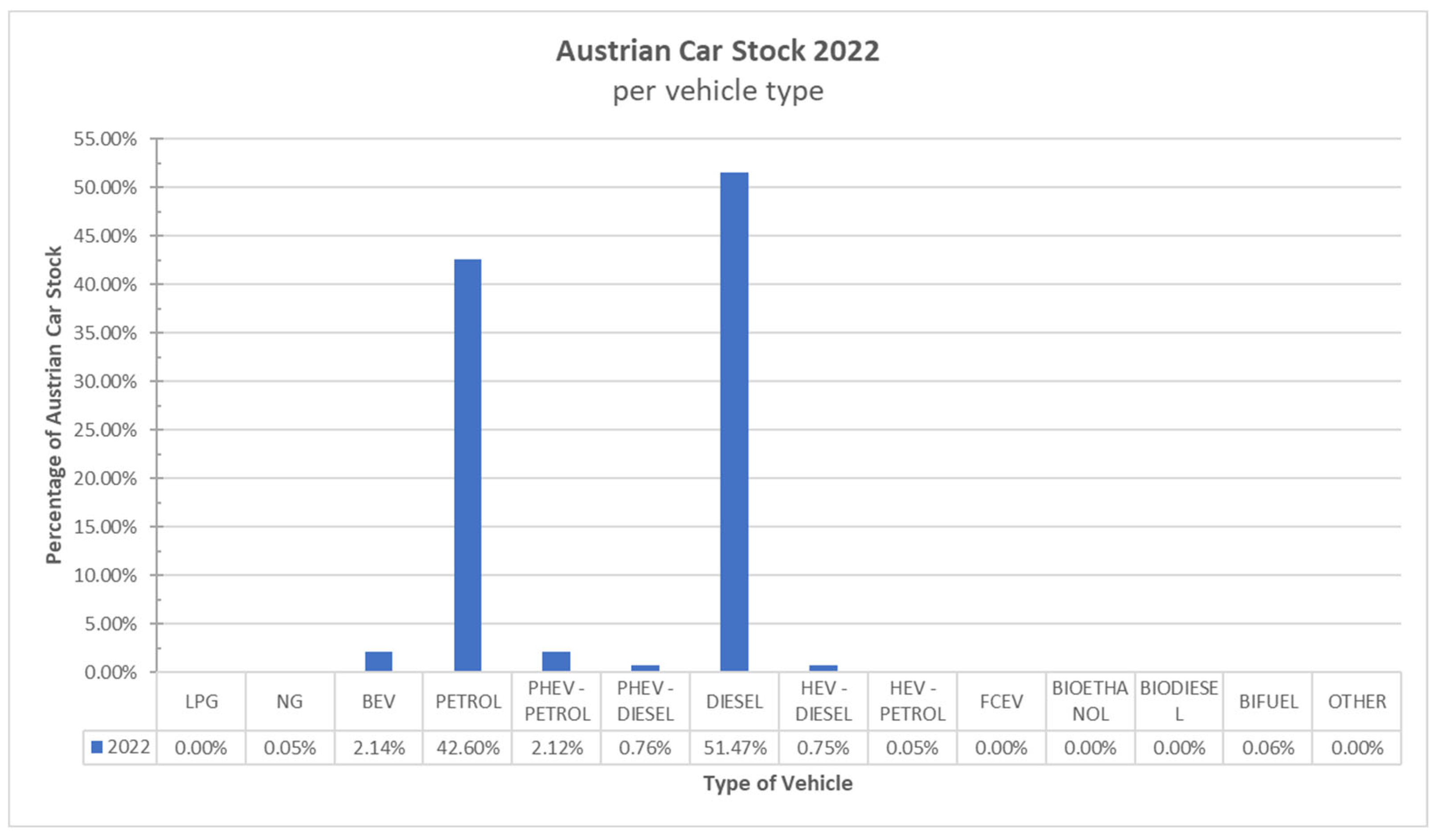Buildings 14 00263 g001