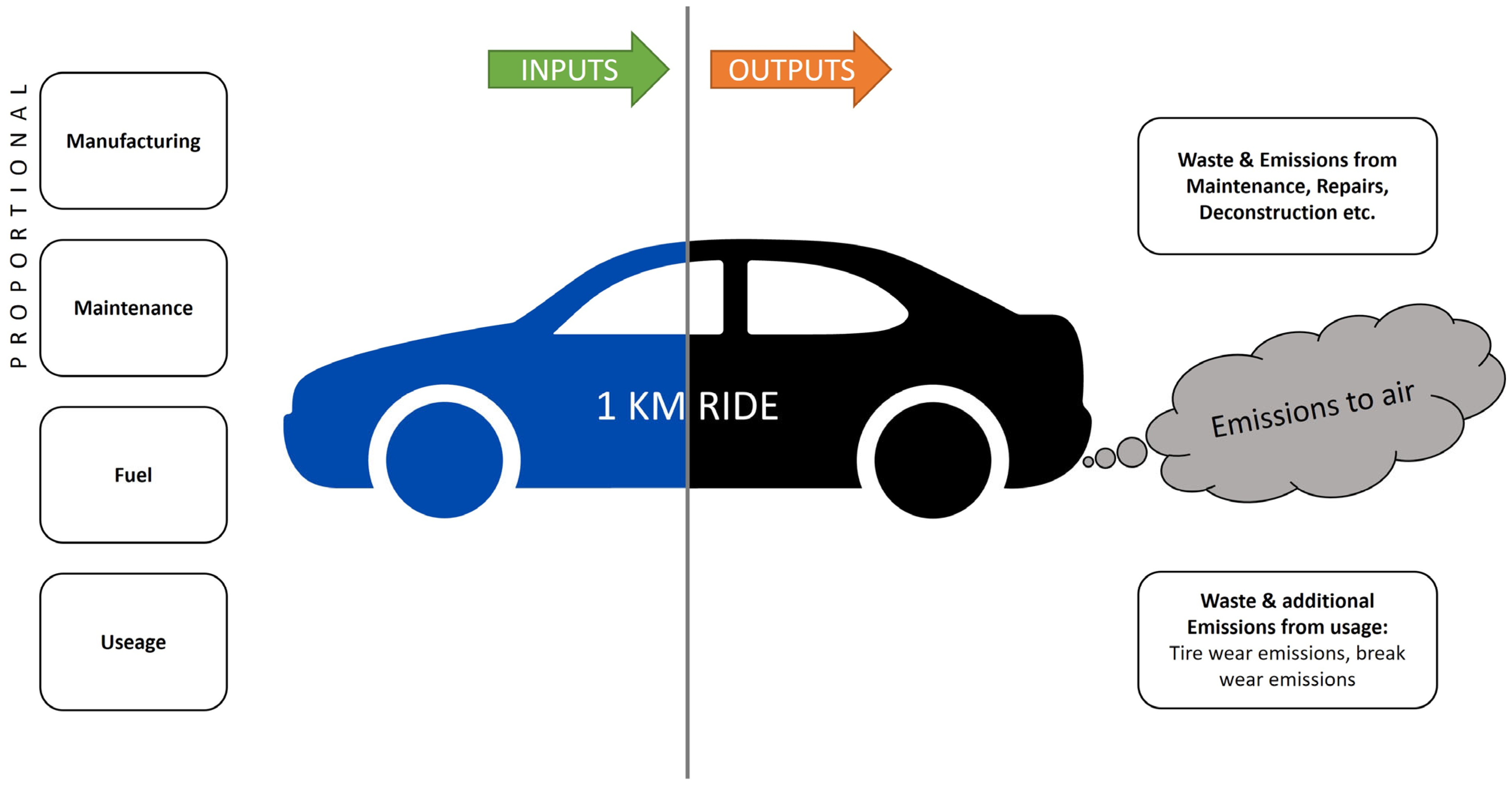 Buildings 14 00263 g003