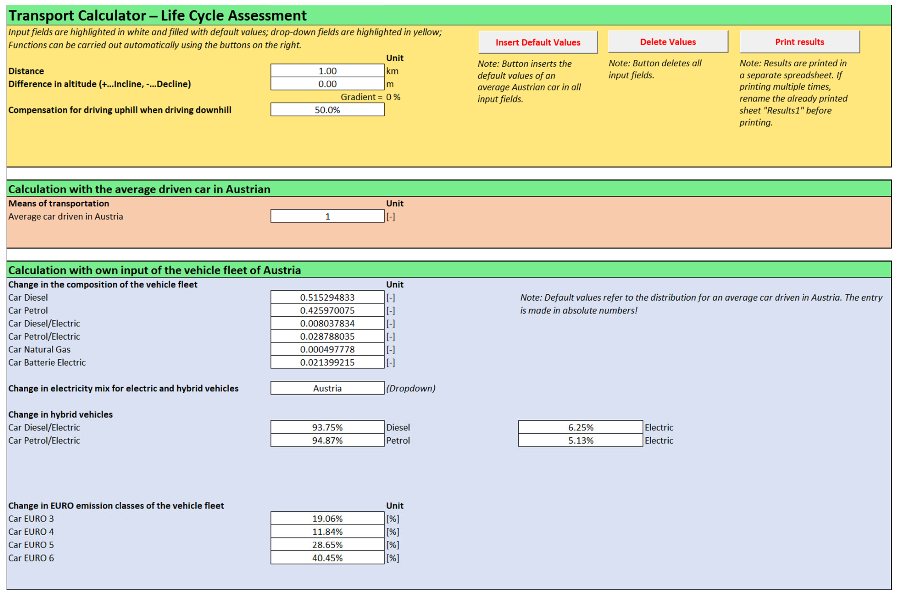 Buildings 14 00263 g006