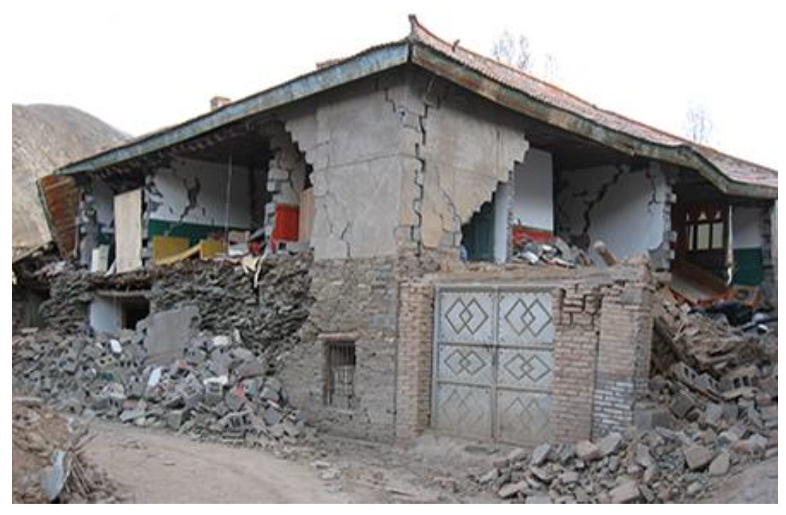 Buildings 14 00264 g001