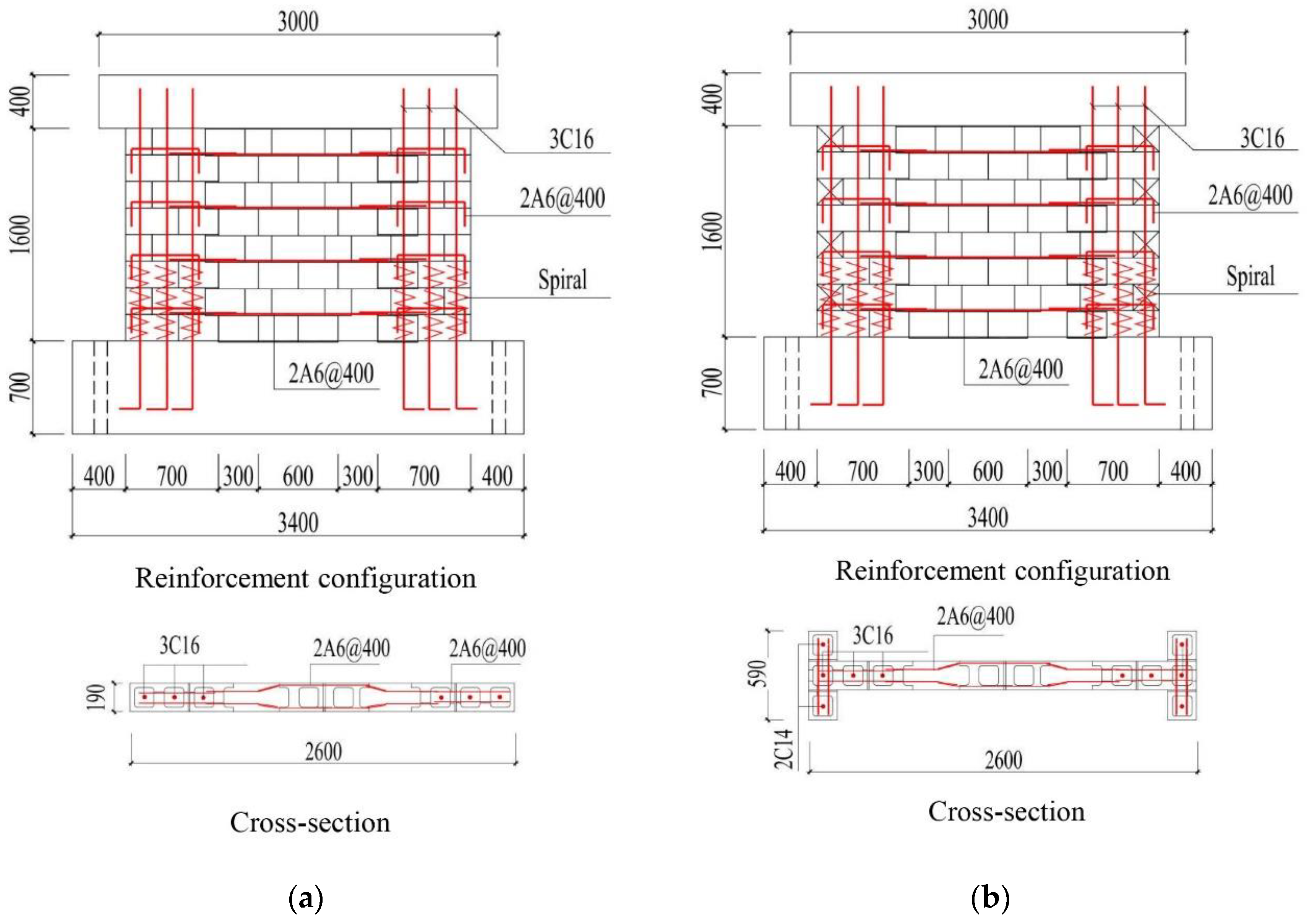 Buildings 14 00264 g003
