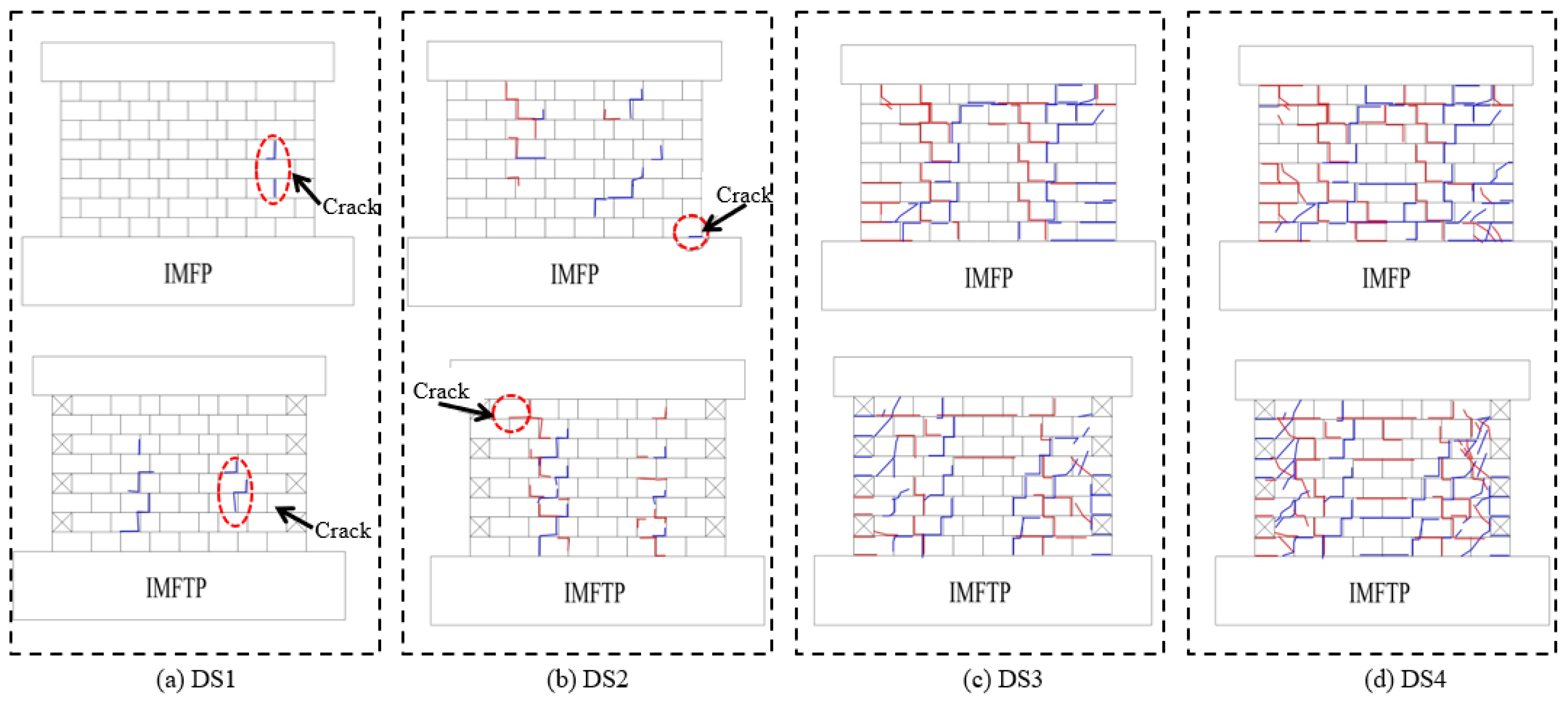 Buildings 14 00264 g008