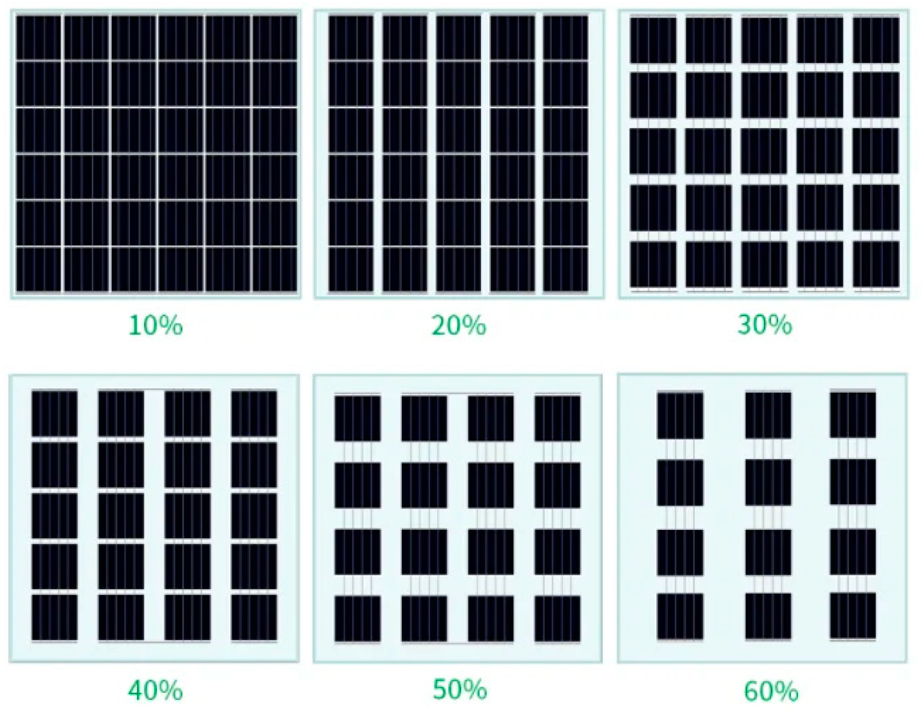 Buildings 14 00269 g005