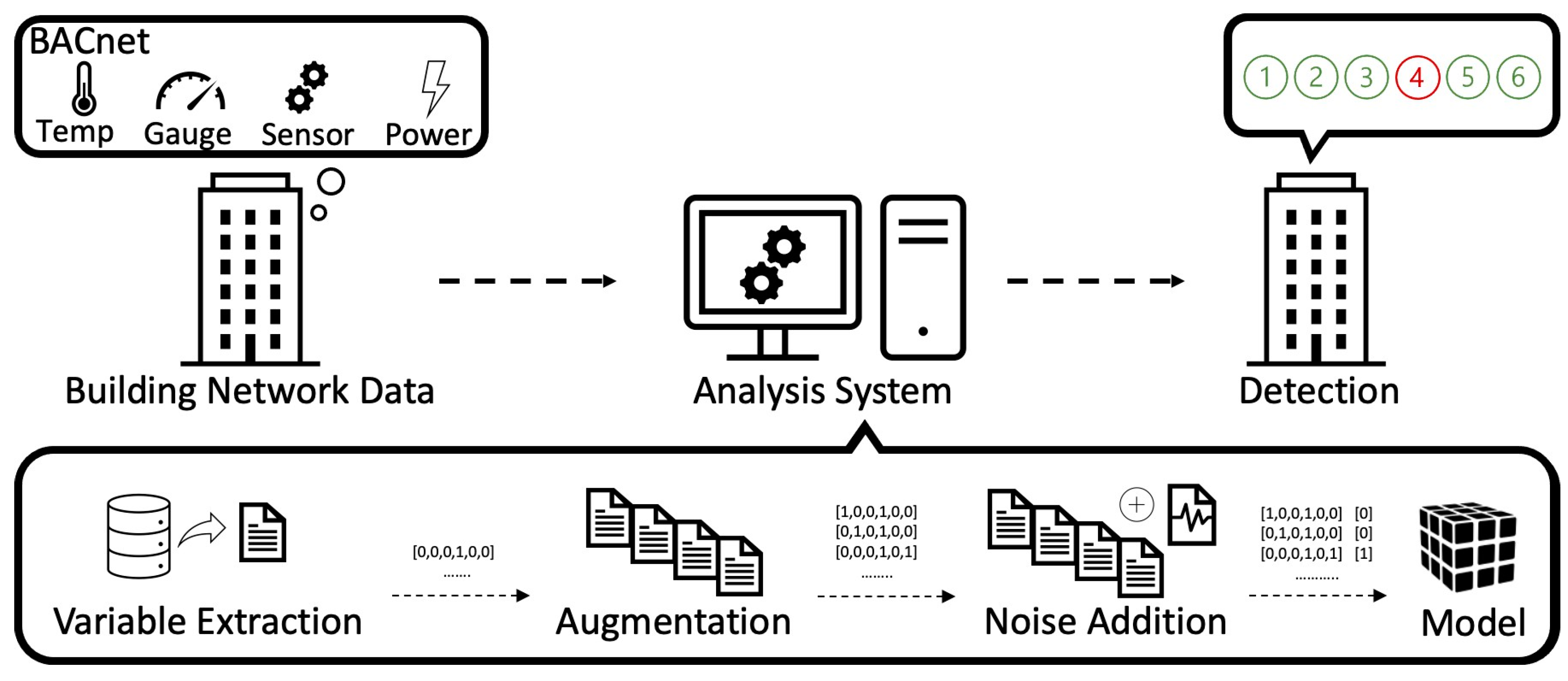 Buildings 14 00271 g001