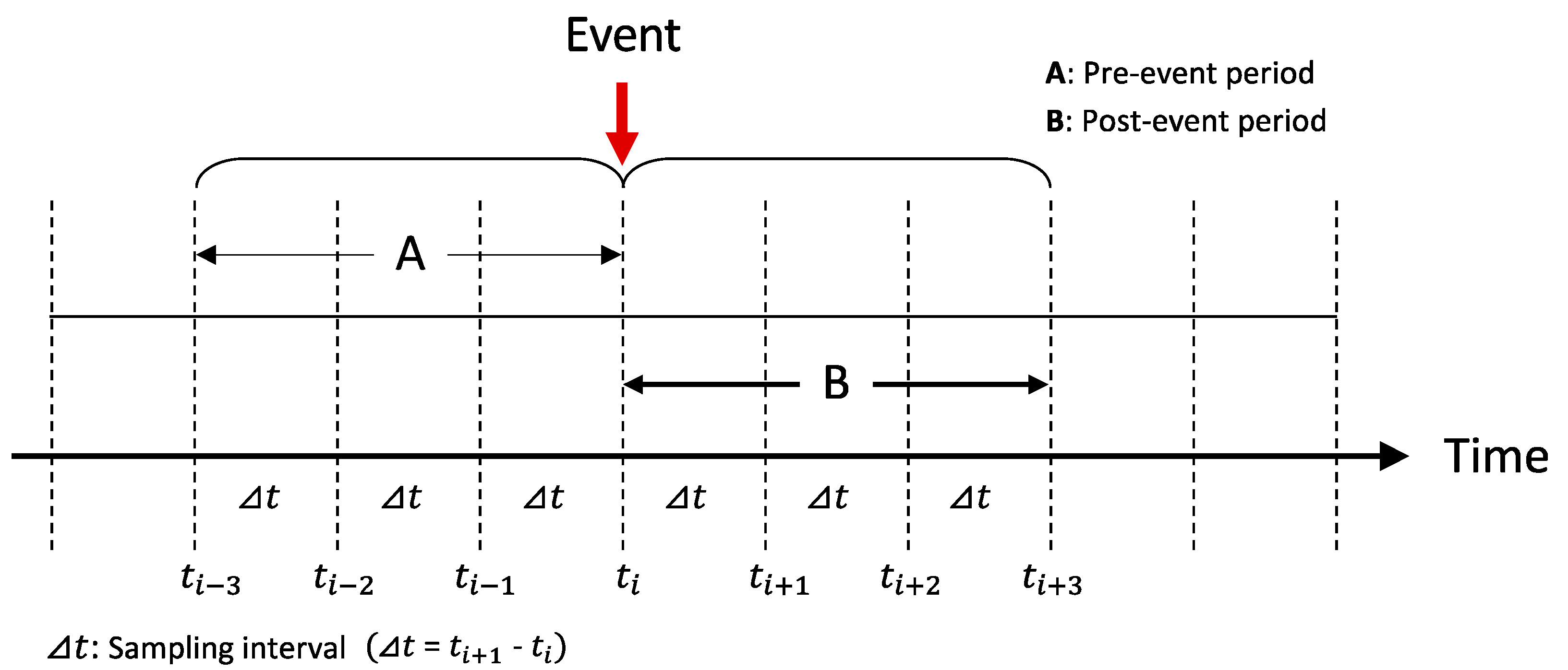 Buildings 14 00271 g002