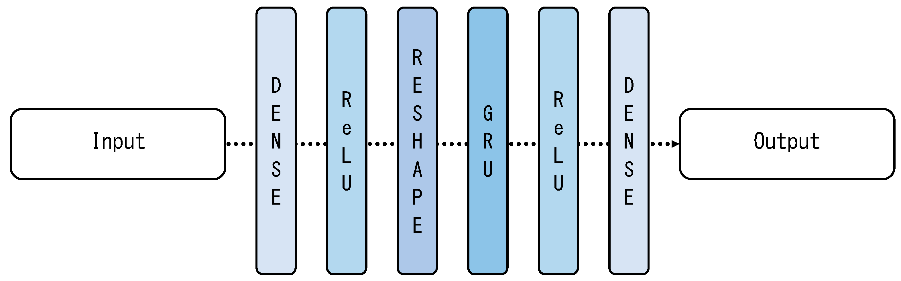 Buildings 14 00271 g003