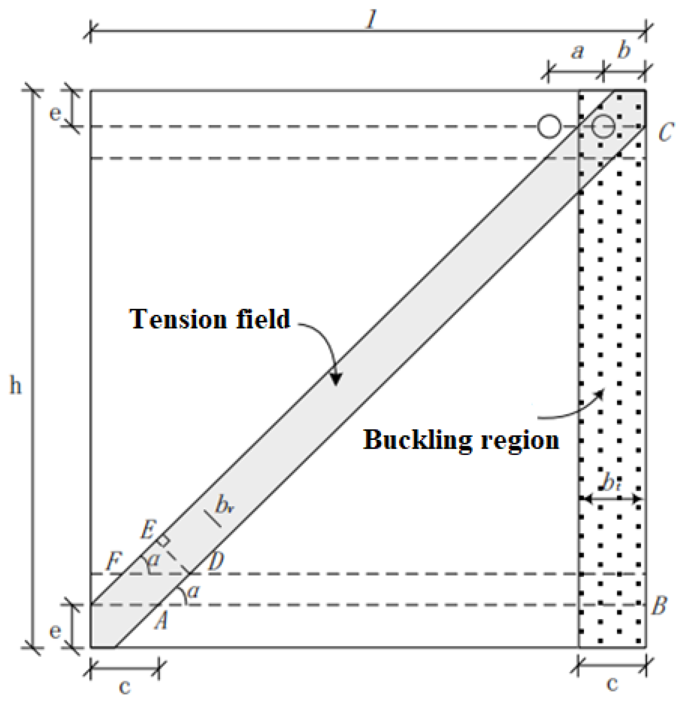 Buildings 14 00282 g002