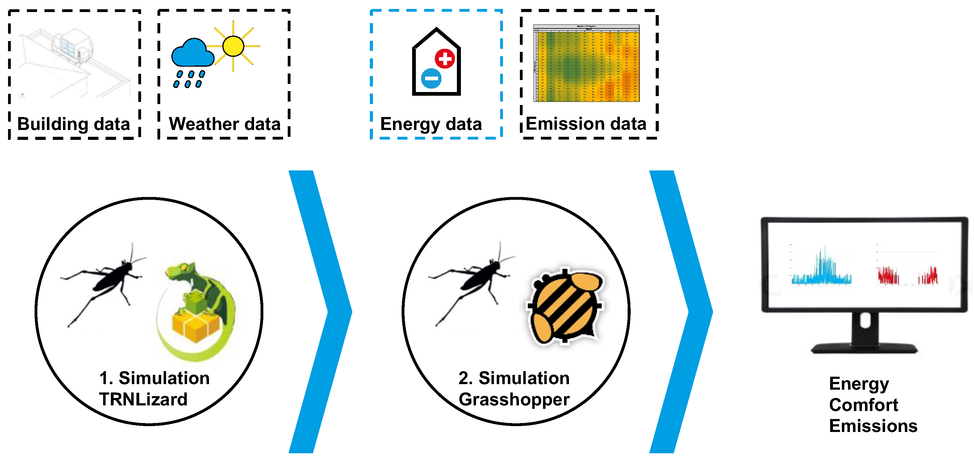 Buildings 14 00288 g001