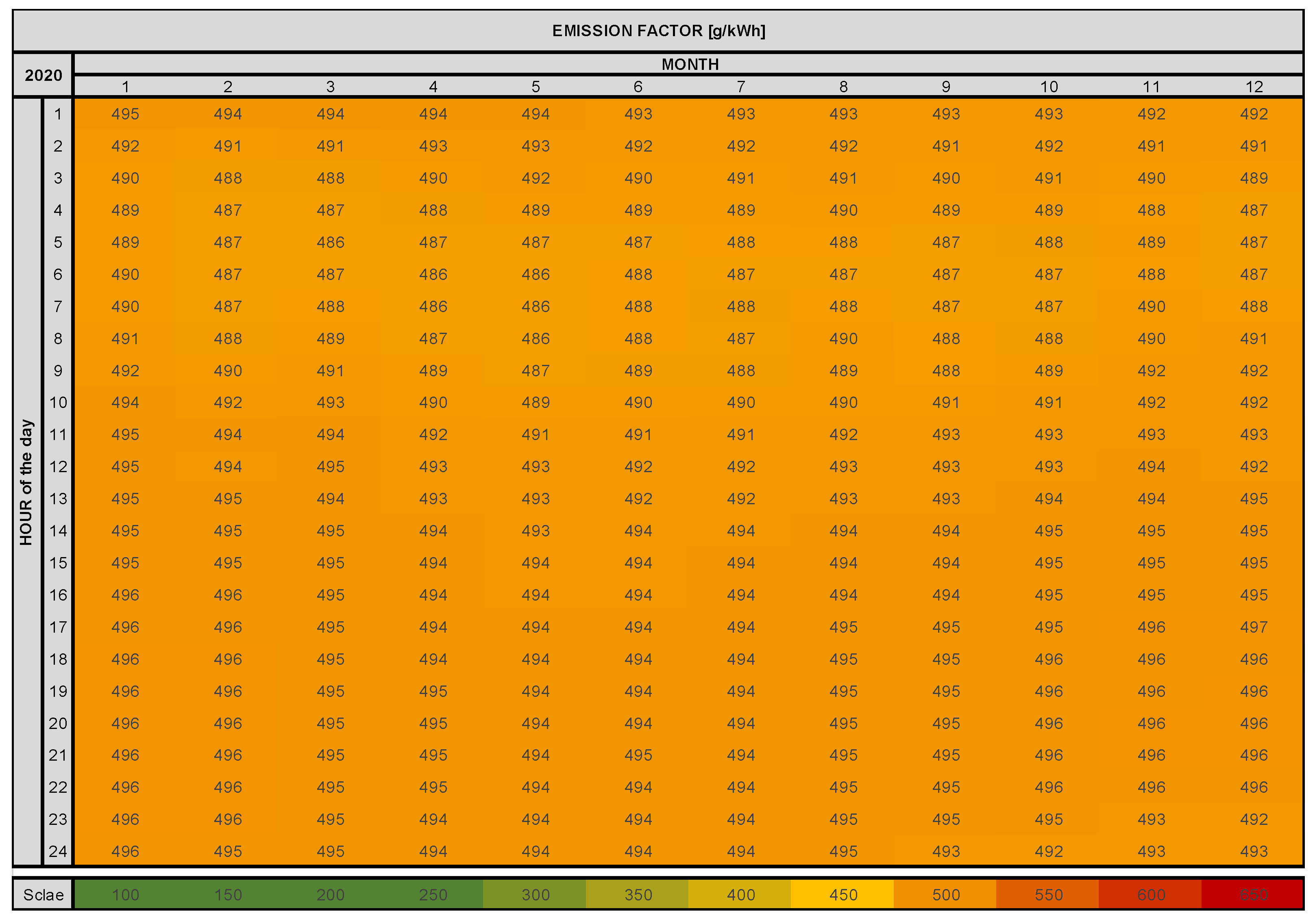 Buildings 14 00288 g006