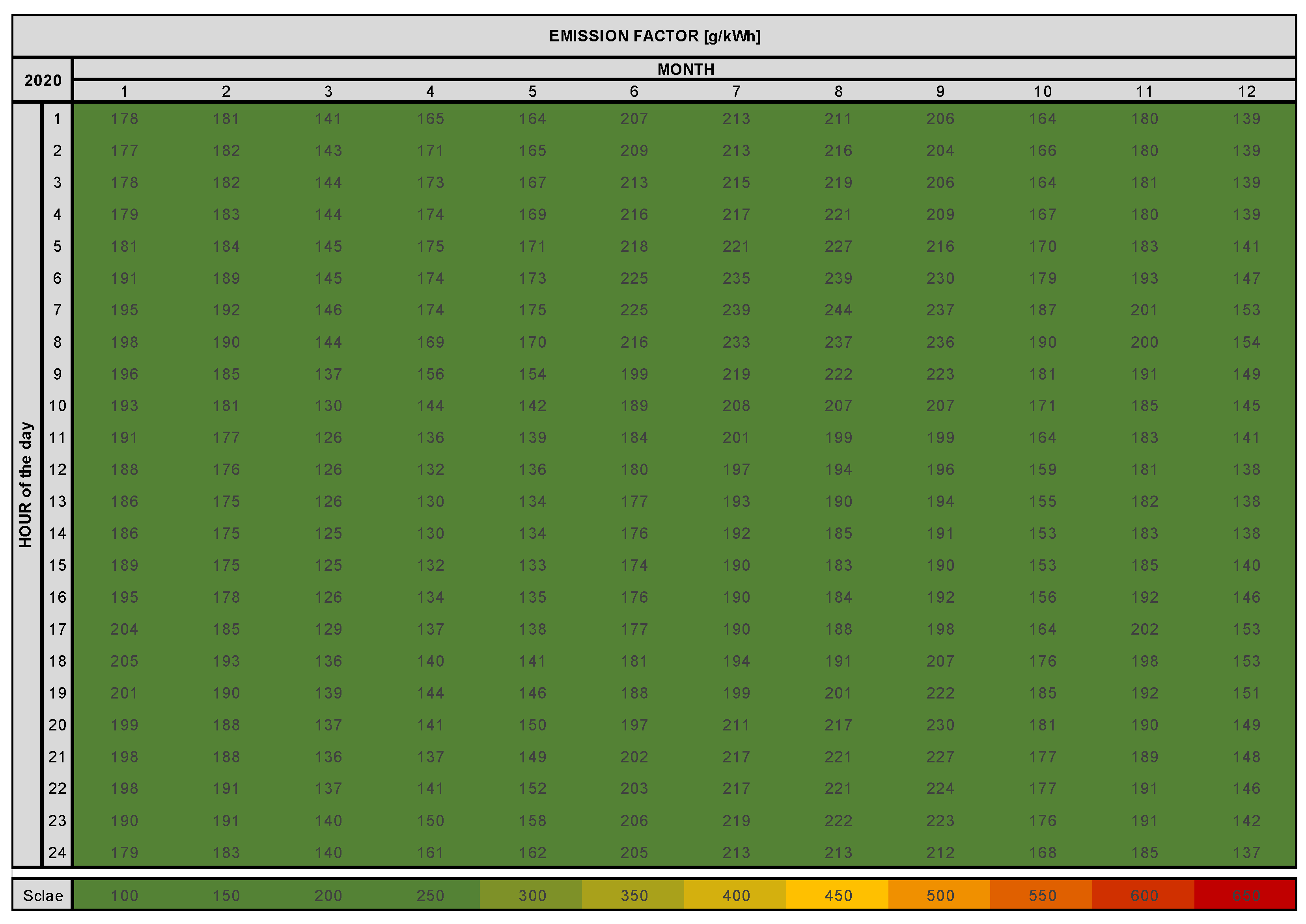 Buildings 14 00288 g010