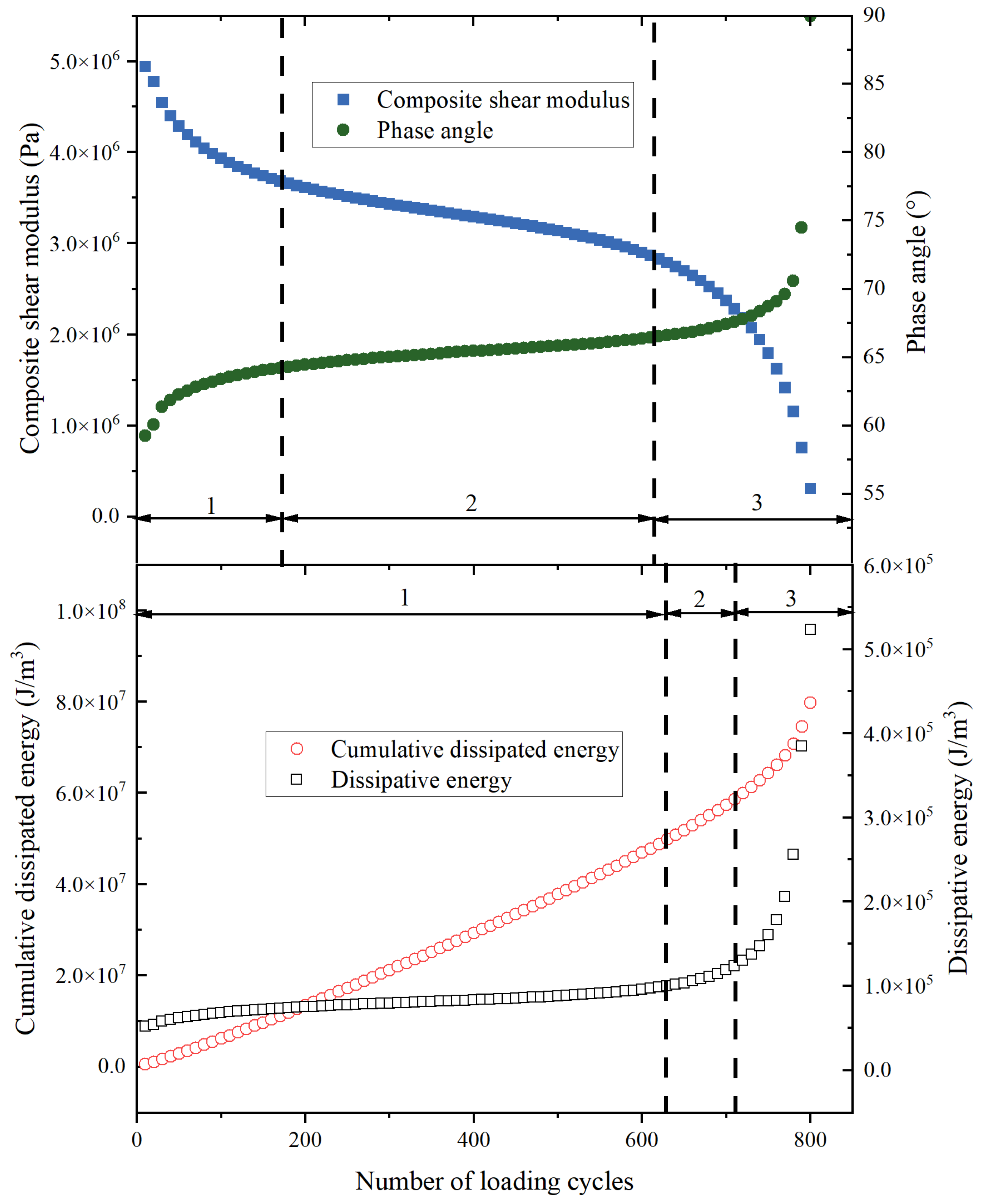 Buildings 14 00292 g001
