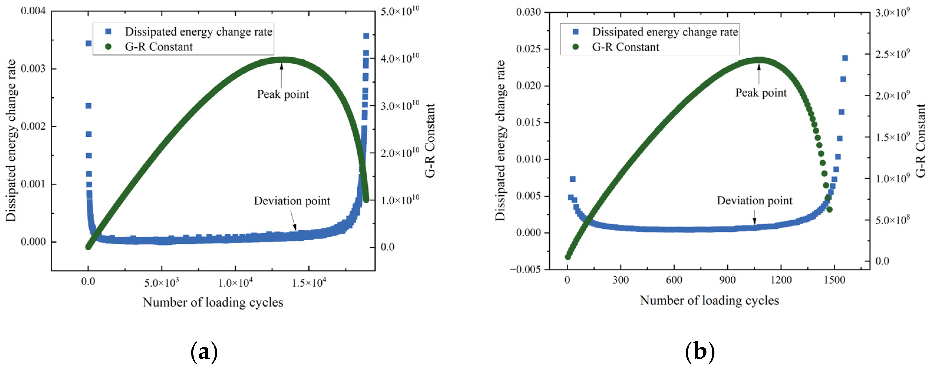 Buildings 14 00292 g010