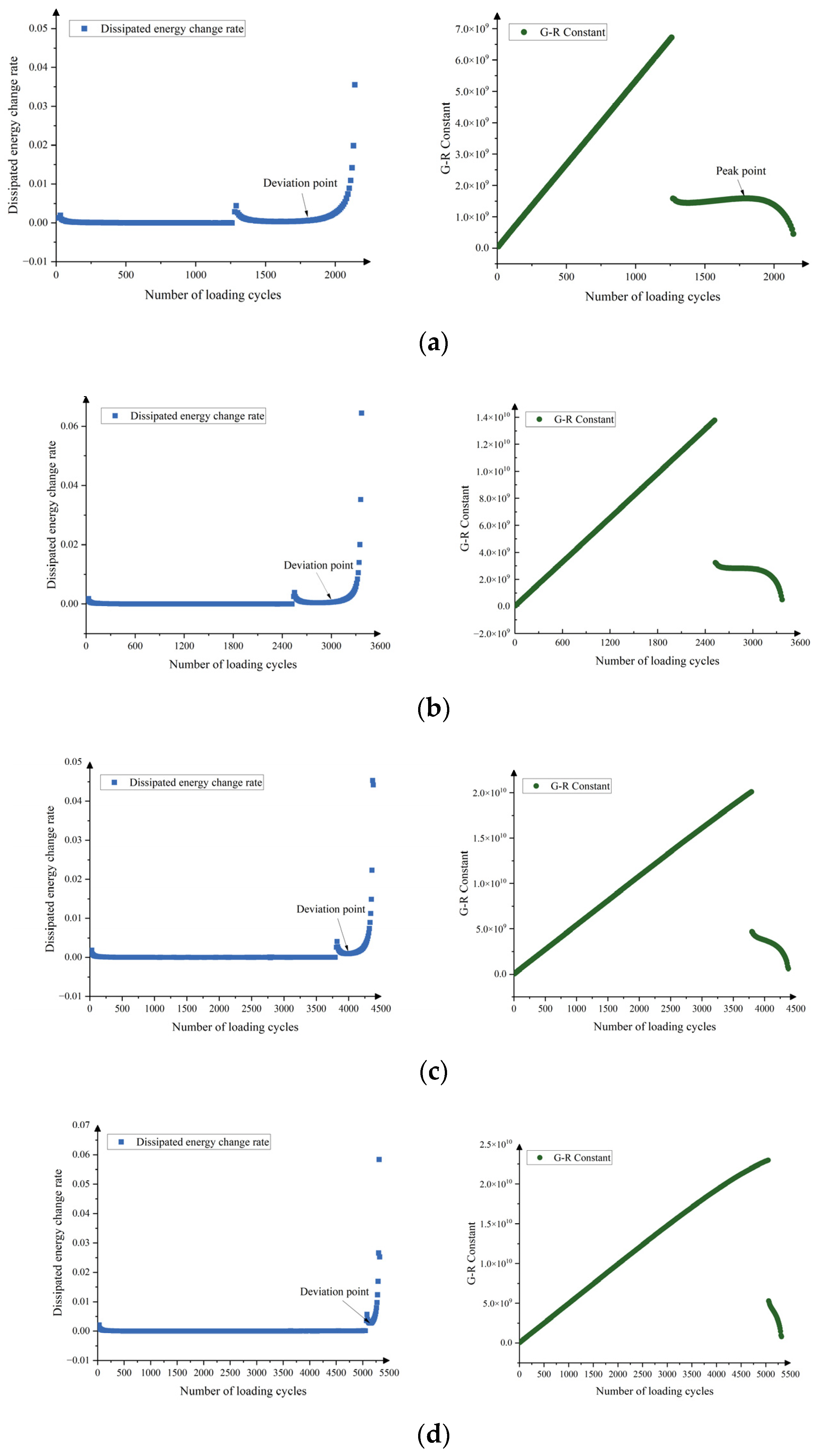 Buildings 14 00292 g011