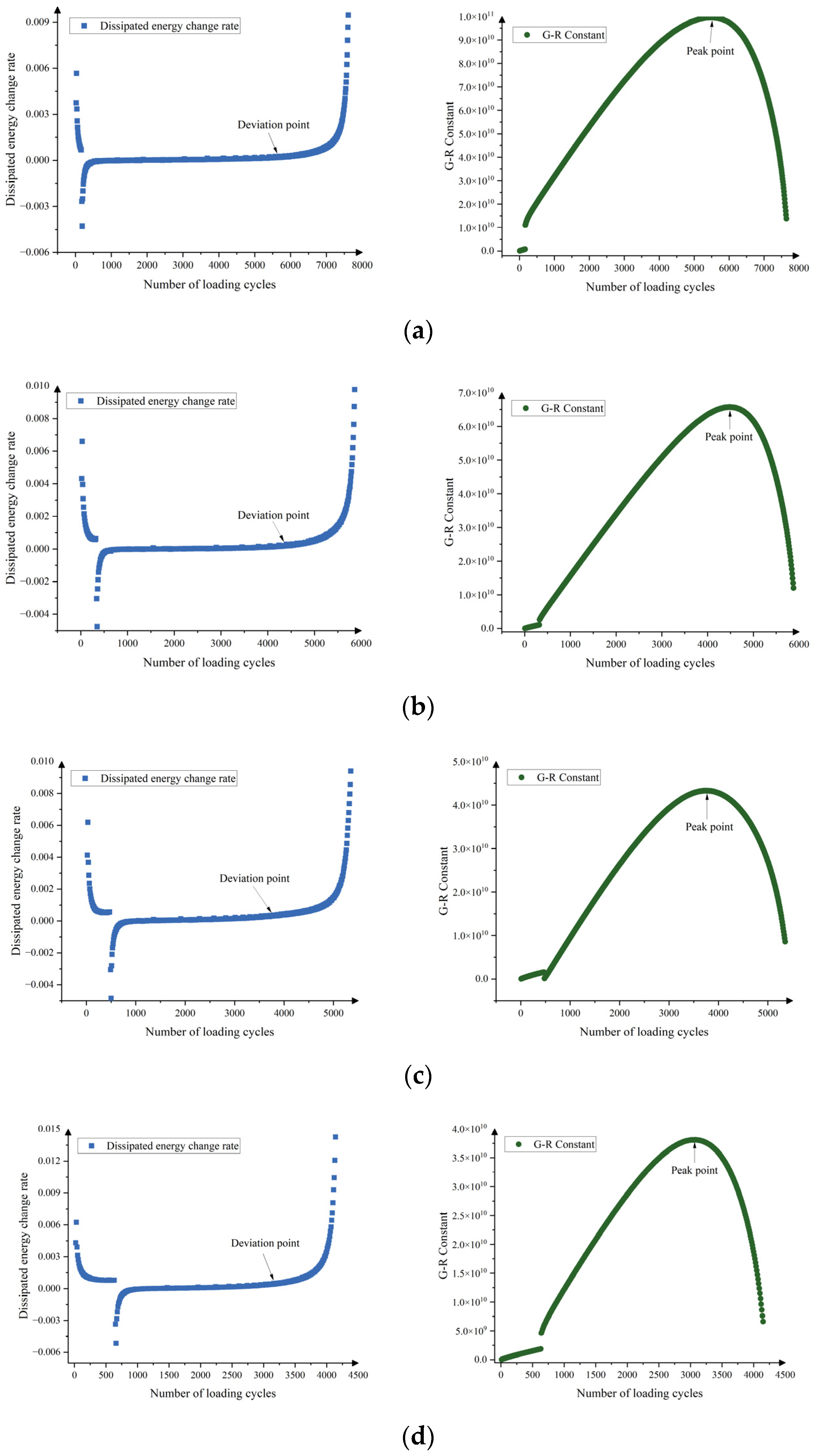 Buildings 14 00292 g012