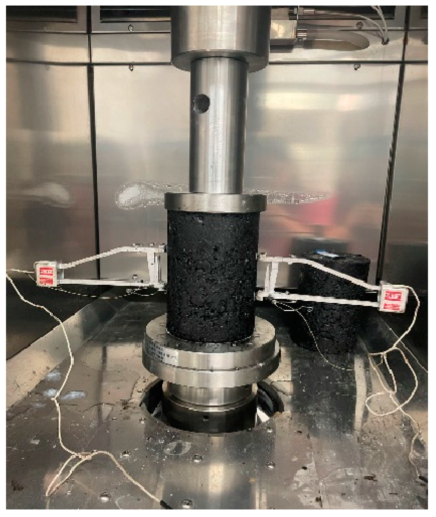 Buildings 14 00295 g004