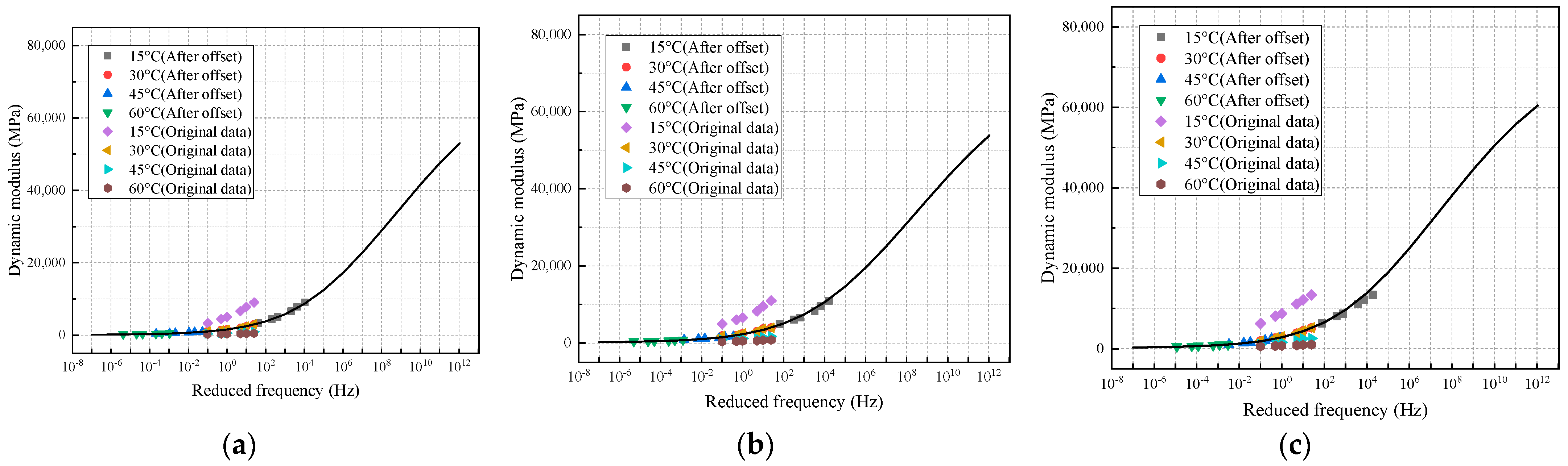 Buildings 14 00295 g011