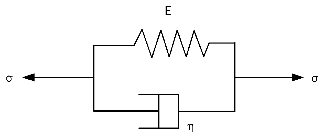 Buildings 14 00295 g013
