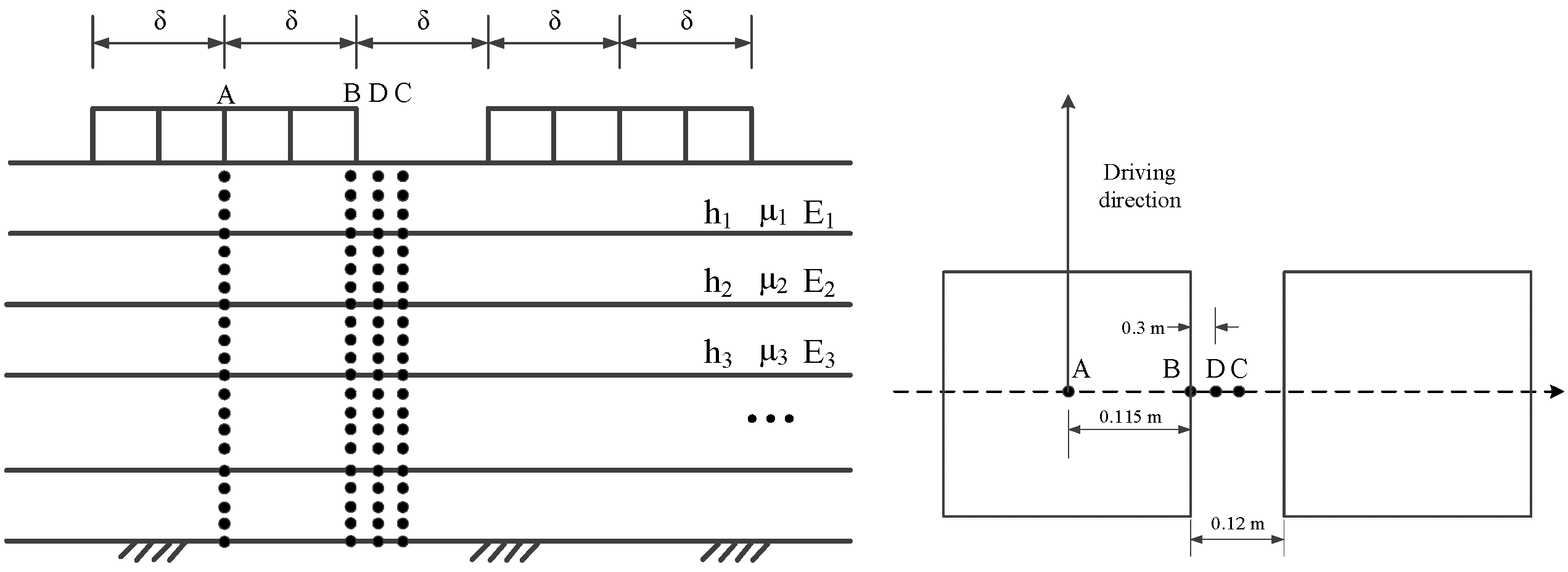 Buildings 14 00295 g018
