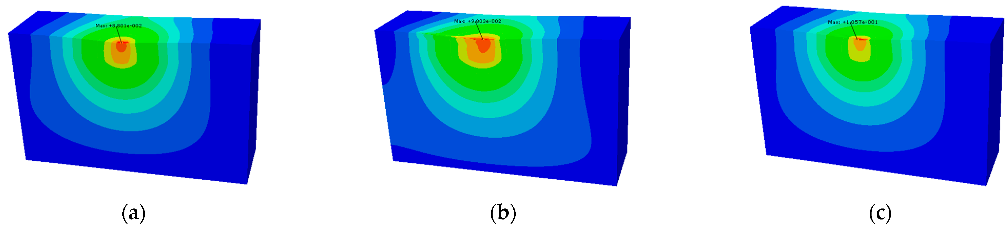 Buildings 14 00295 g019