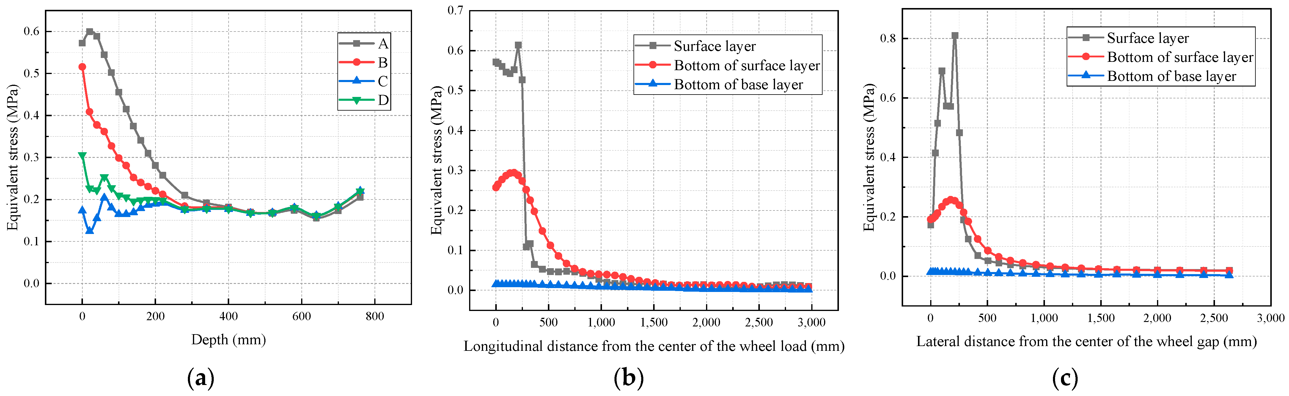 Buildings 14 00295 g020