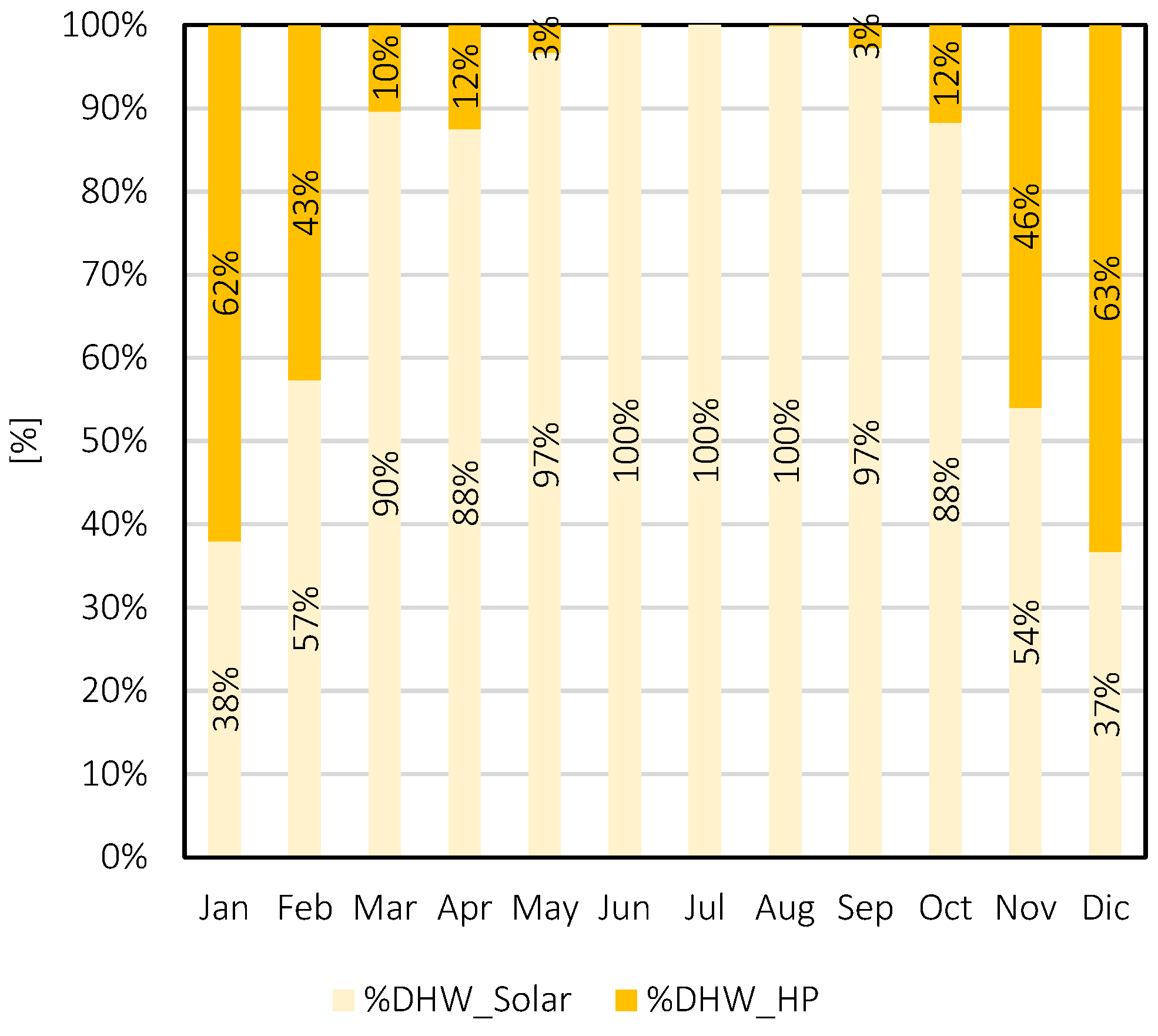 Buildings 14 00296 g016