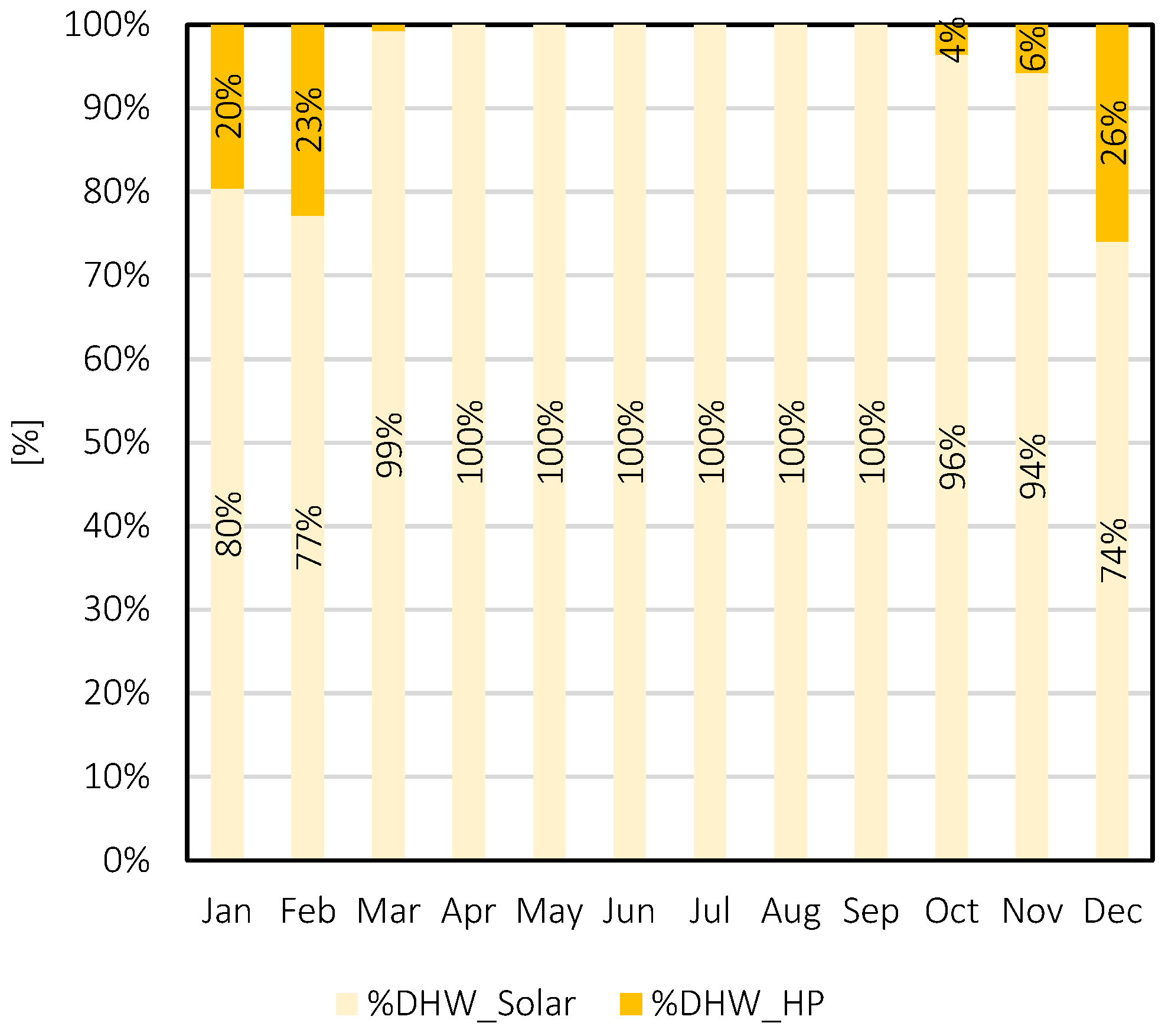 Buildings 14 00296 g017