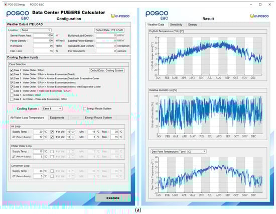 Buildings 14 00299 g0a1a