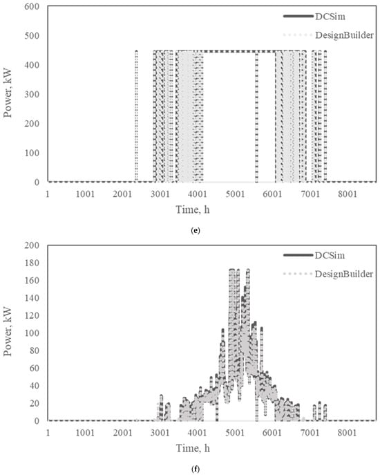 Buildings 14 00299 g0a2c