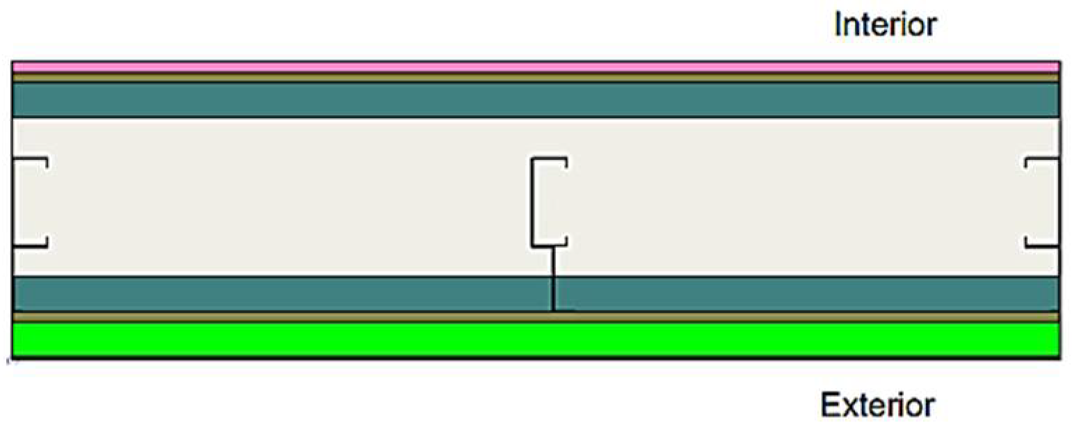 Buildings 14 00300 g001
