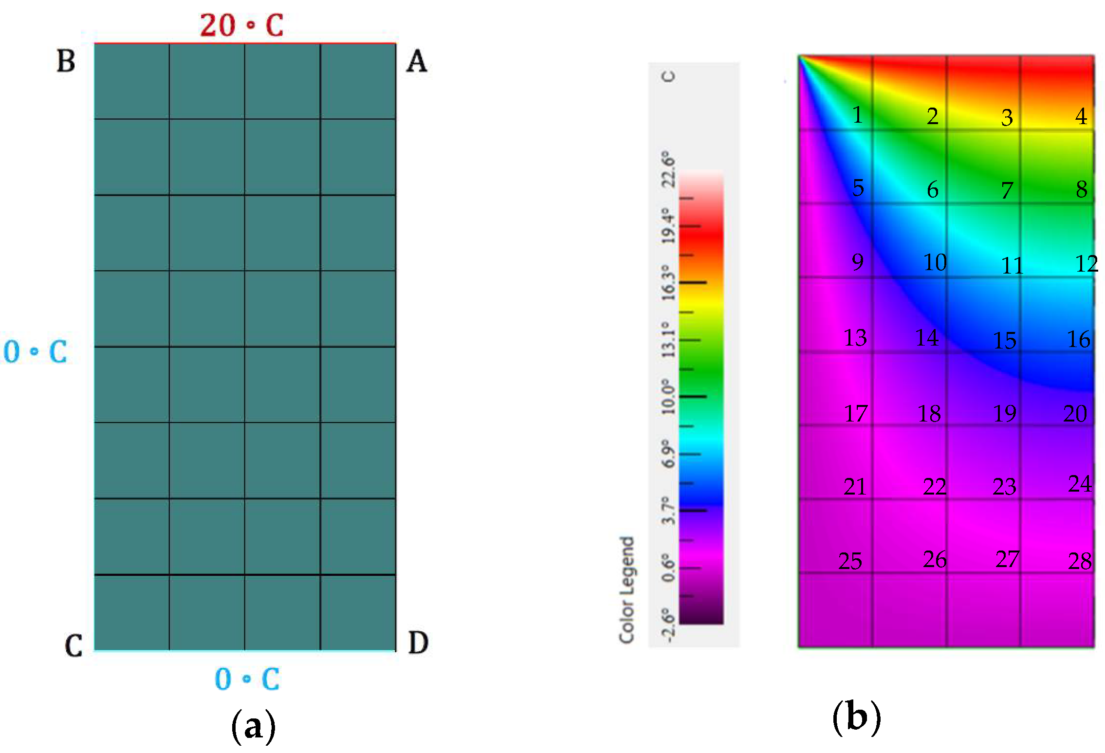 Buildings 14 00300 g003