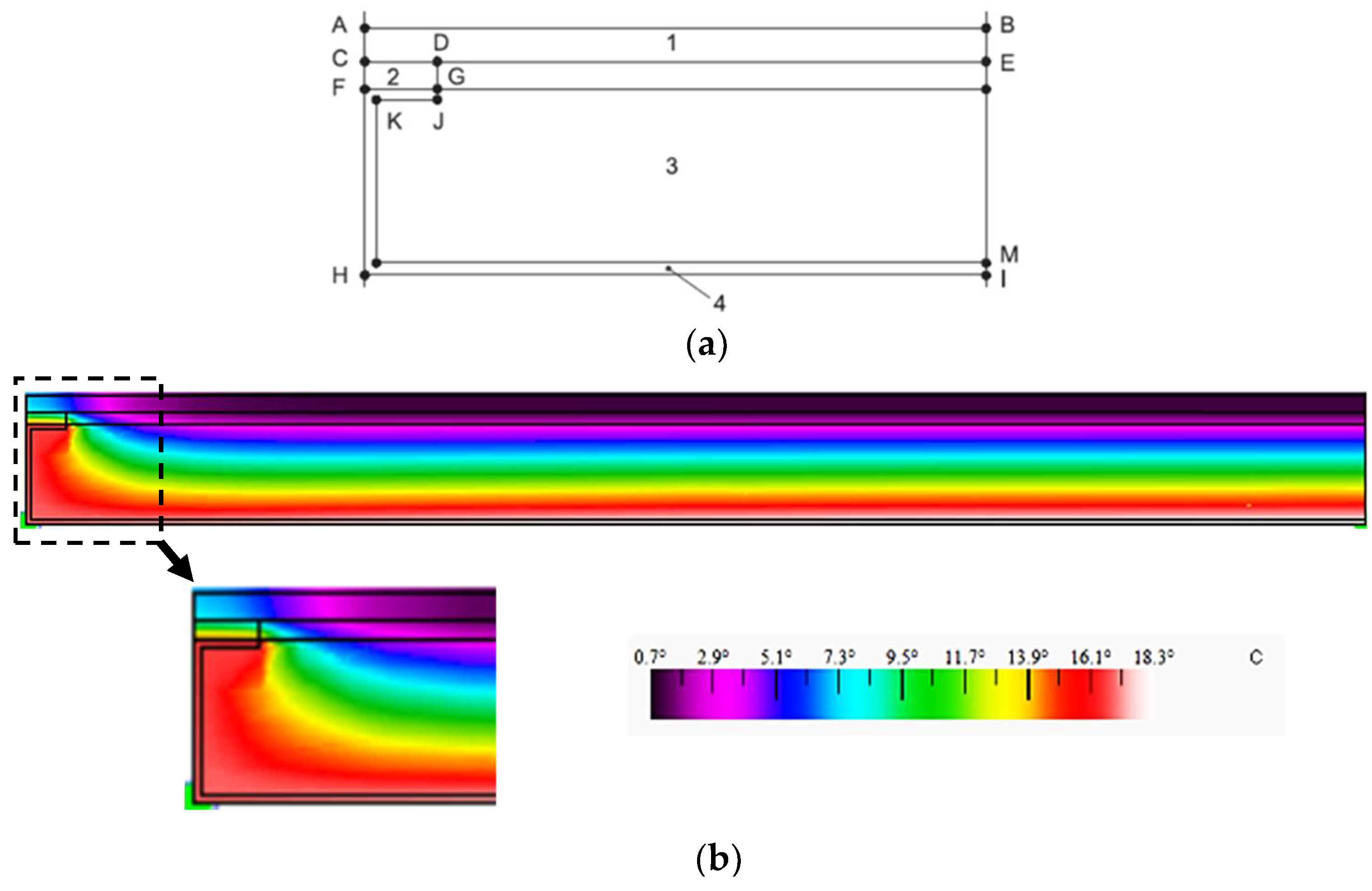 Buildings 14 00300 g004