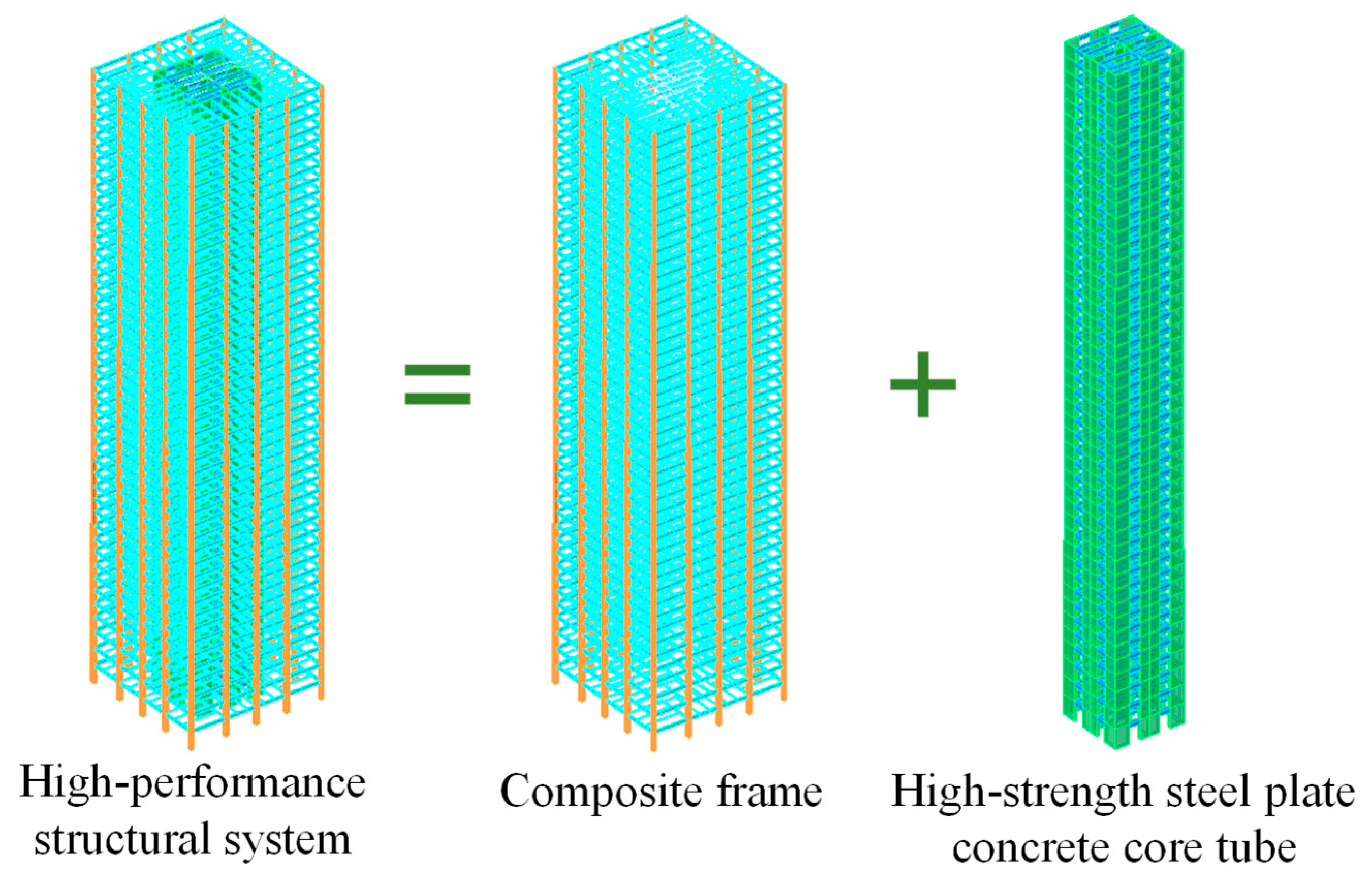 Buildings 14 00301 g001