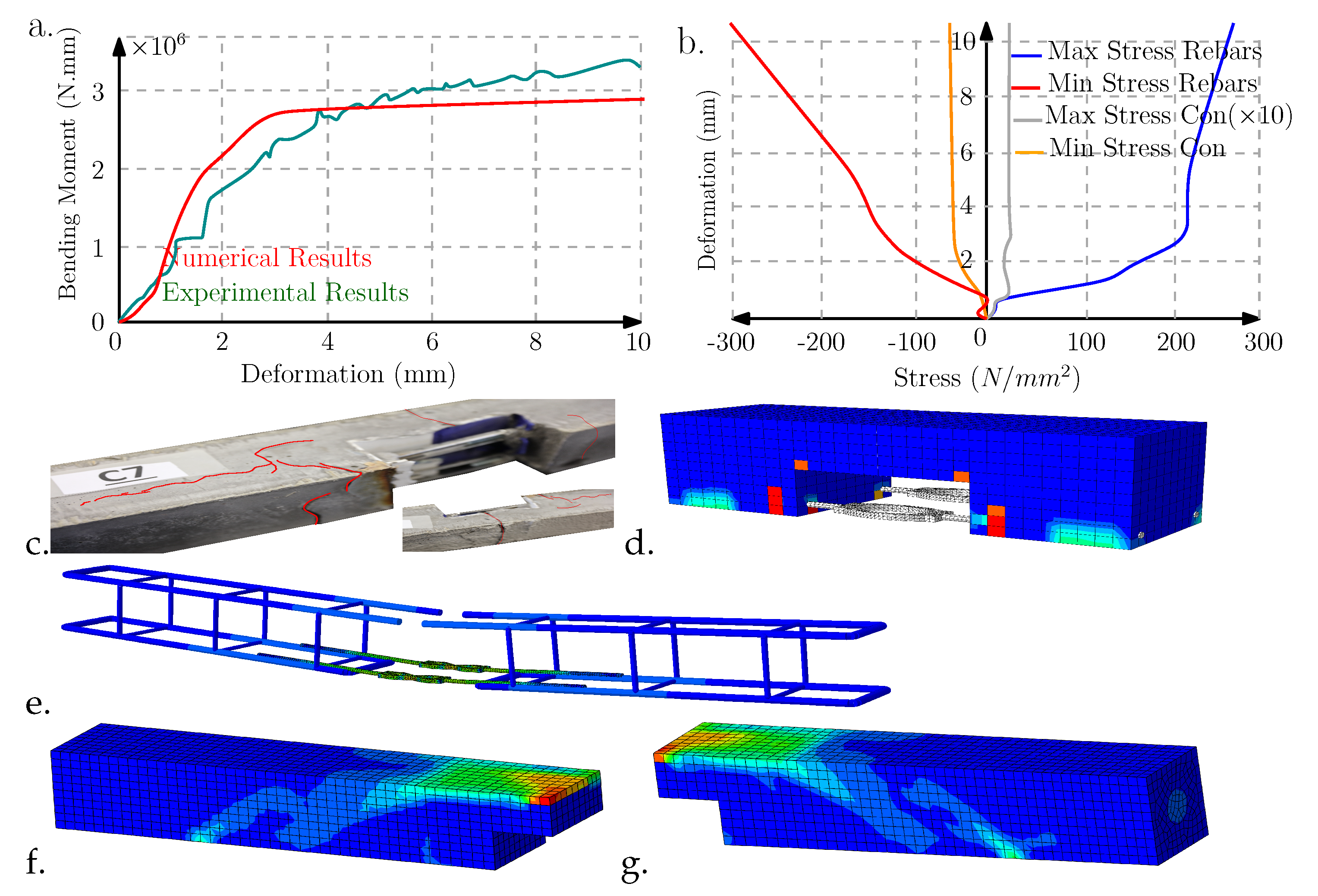 Buildings 14 00302 g004