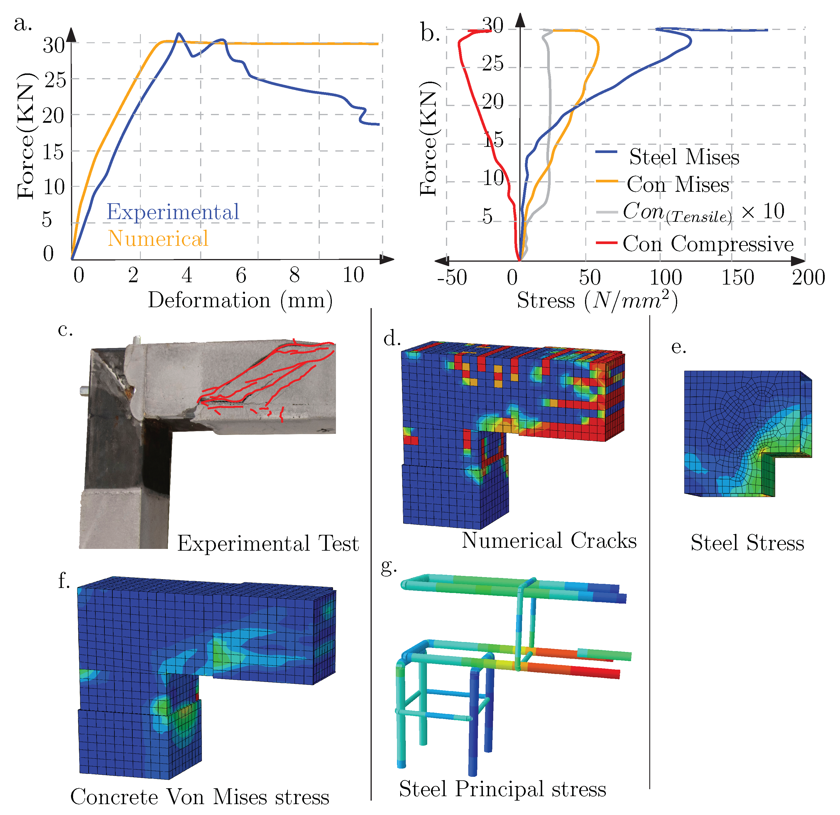 Buildings 14 00302 g012