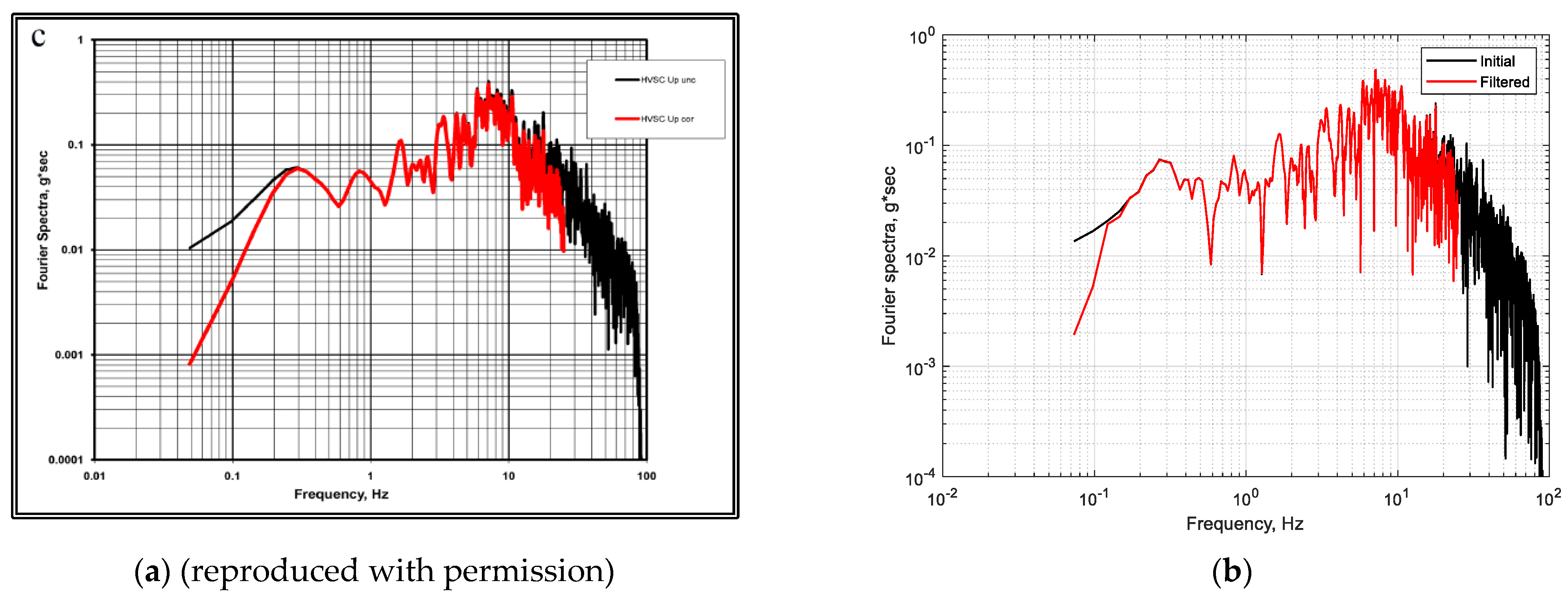 Buildings 14 00304 g011