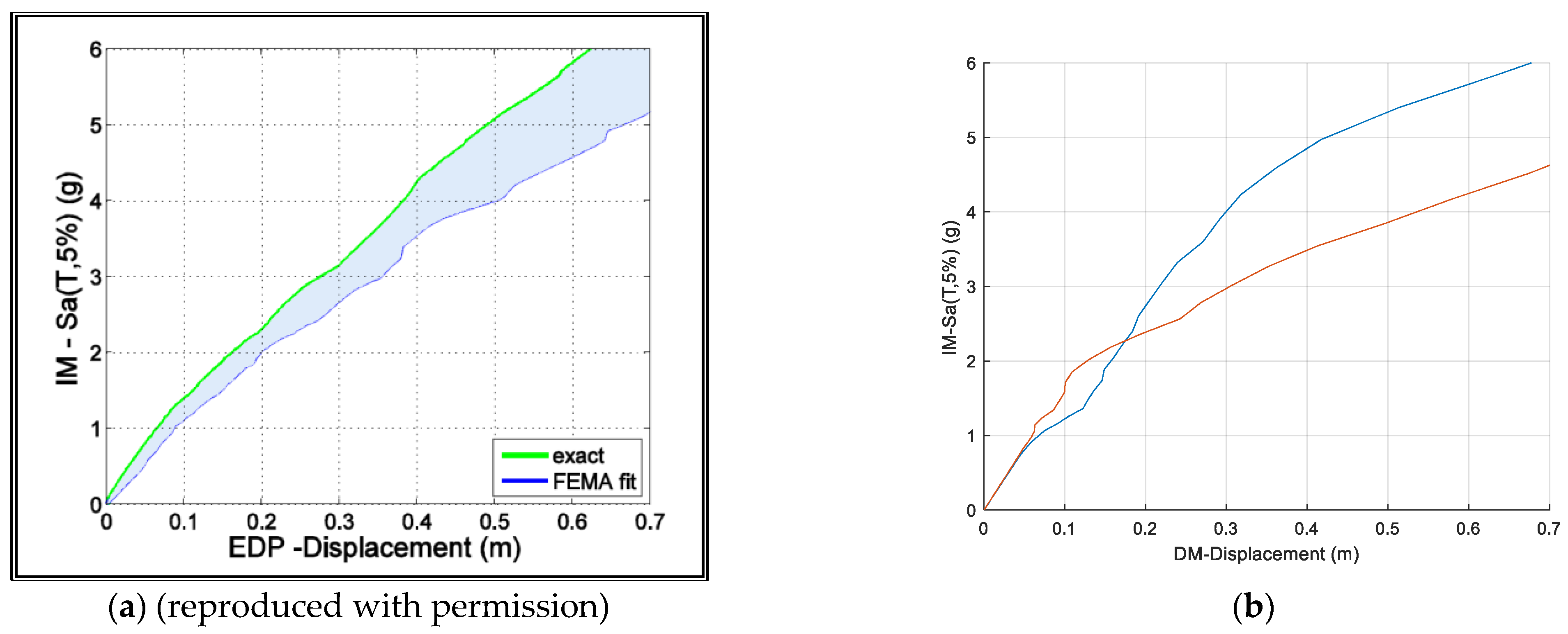 Buildings 14 00304 g021