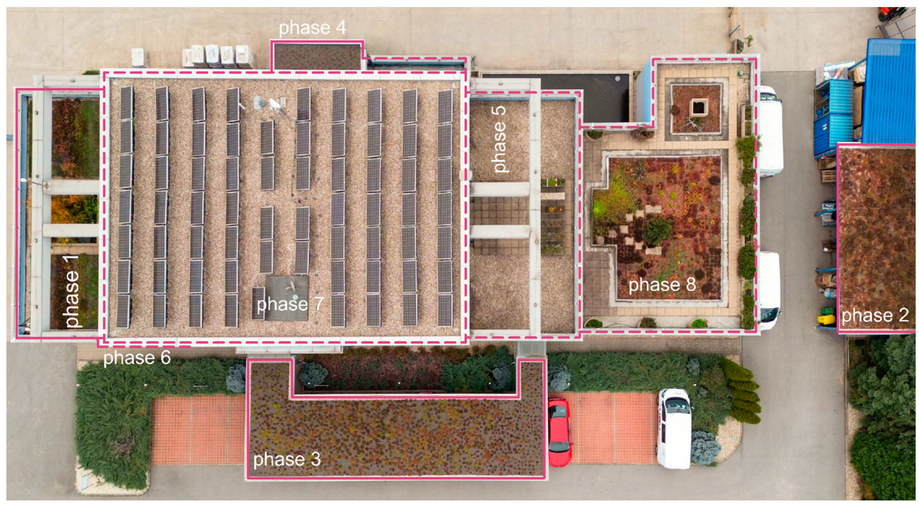 Buildings 14 00306 g003