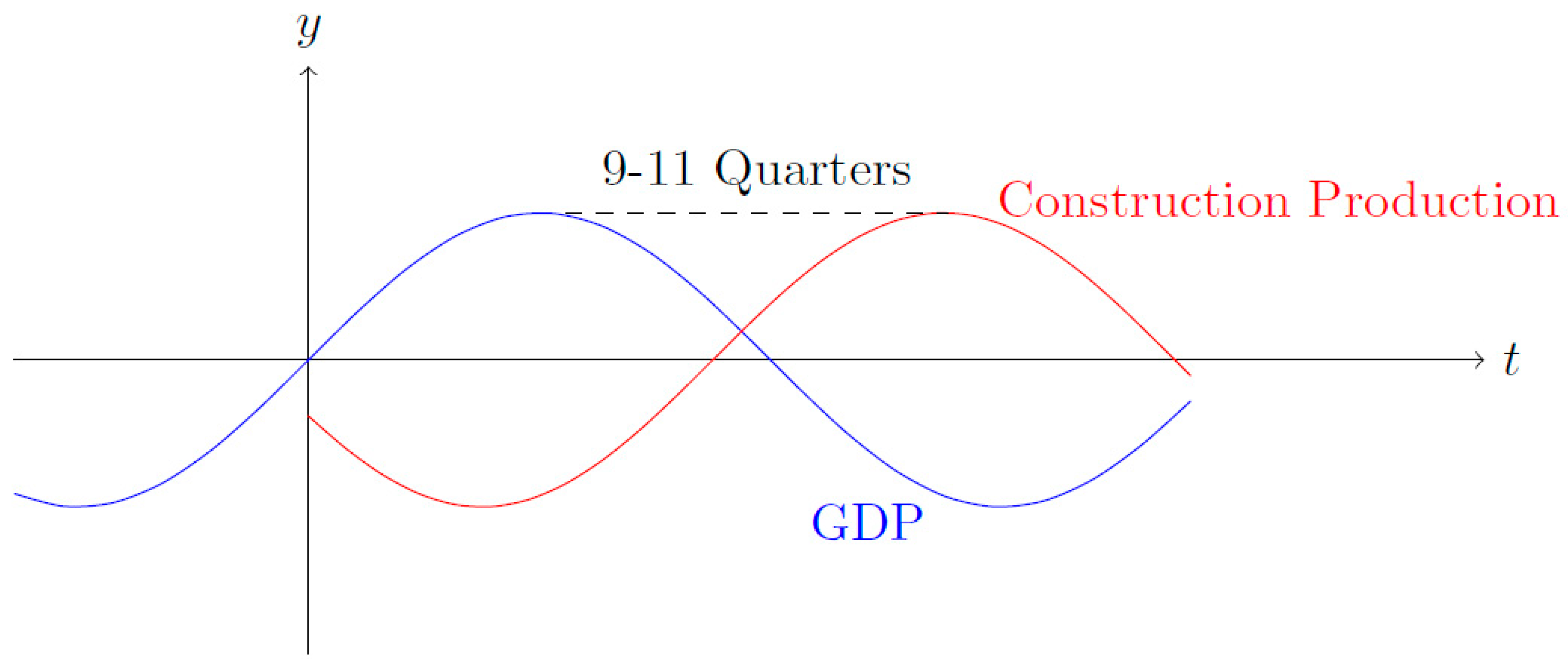 Buildings 14 00310 g002