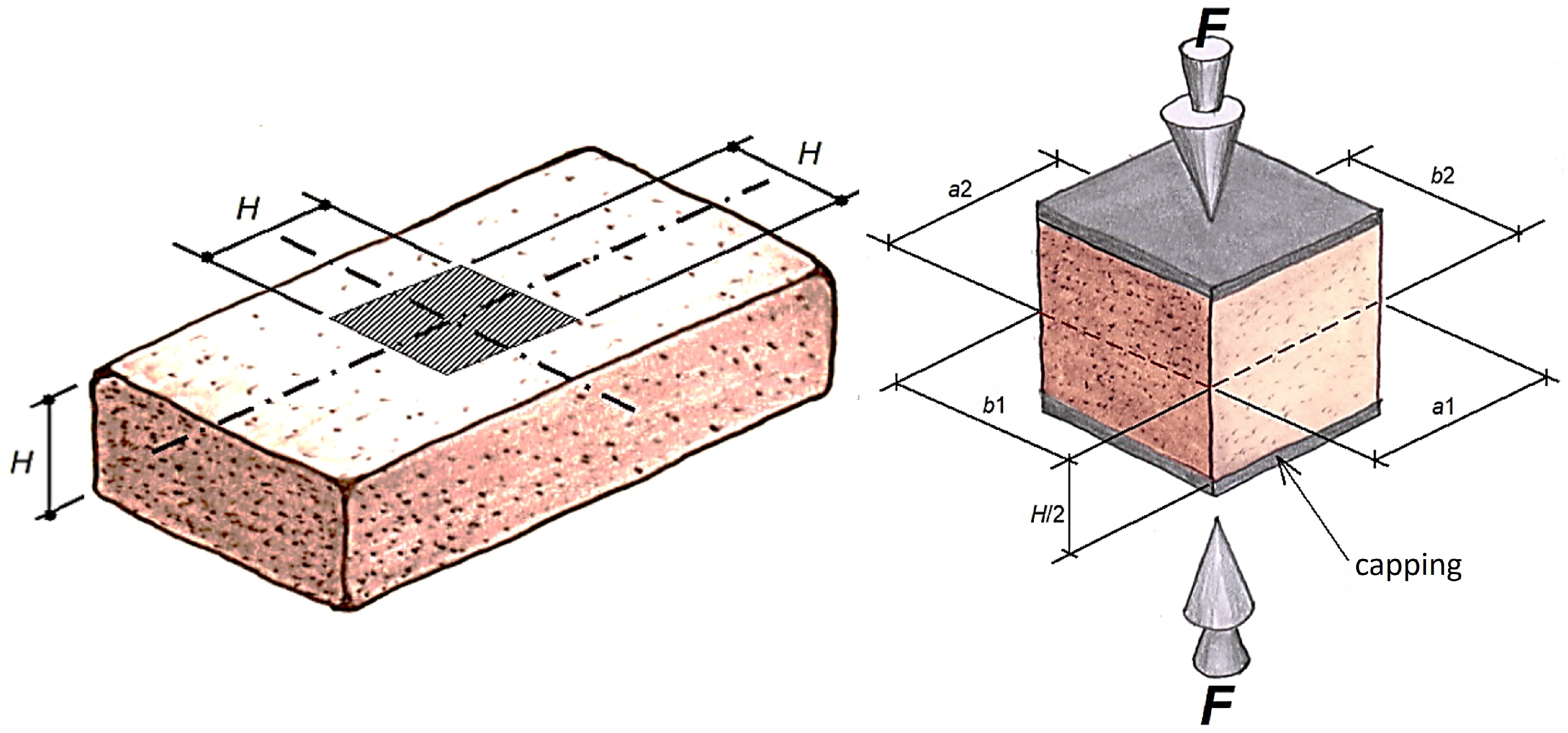 Buildings 14 00312 g004