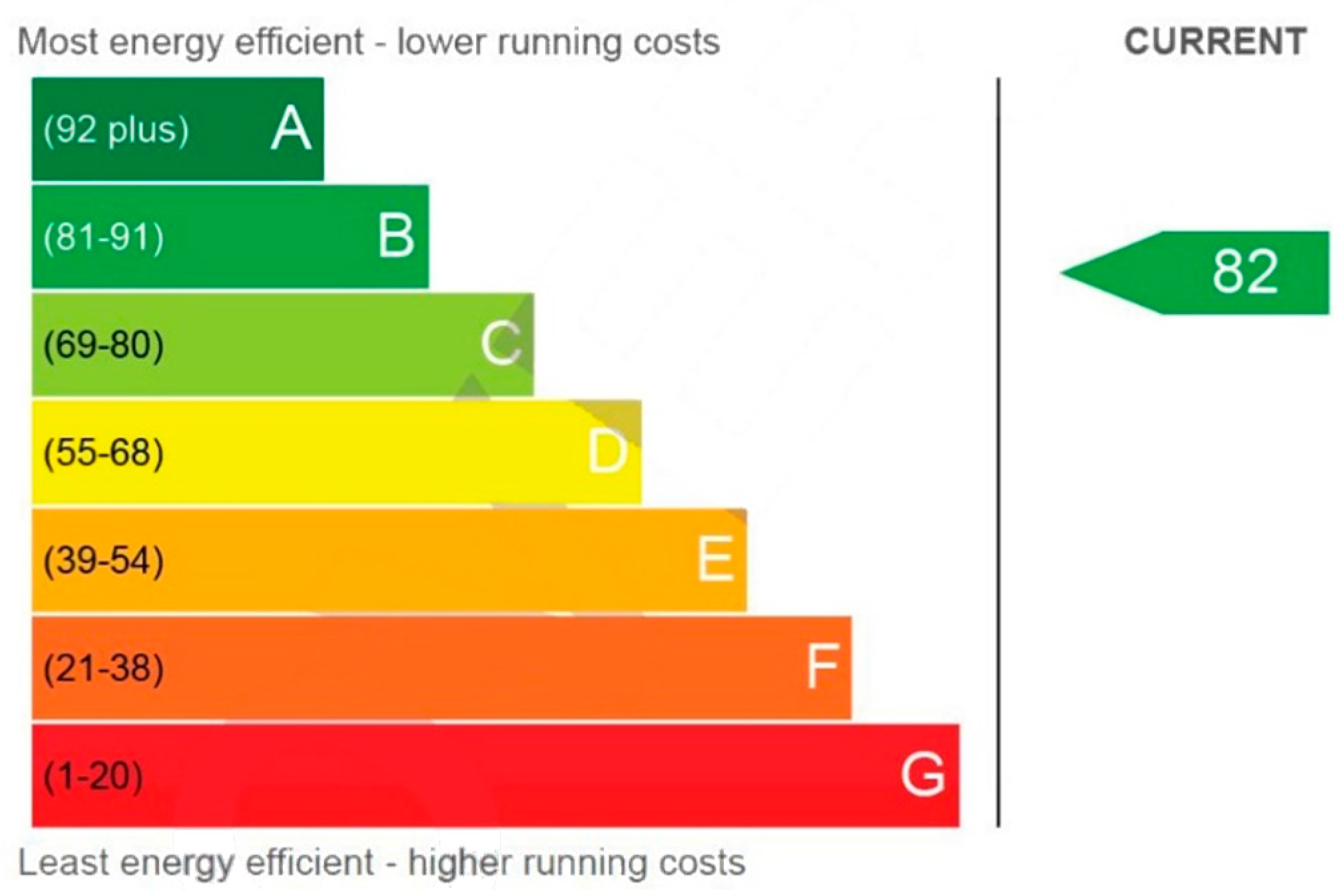 Buildings 14 00316 g017