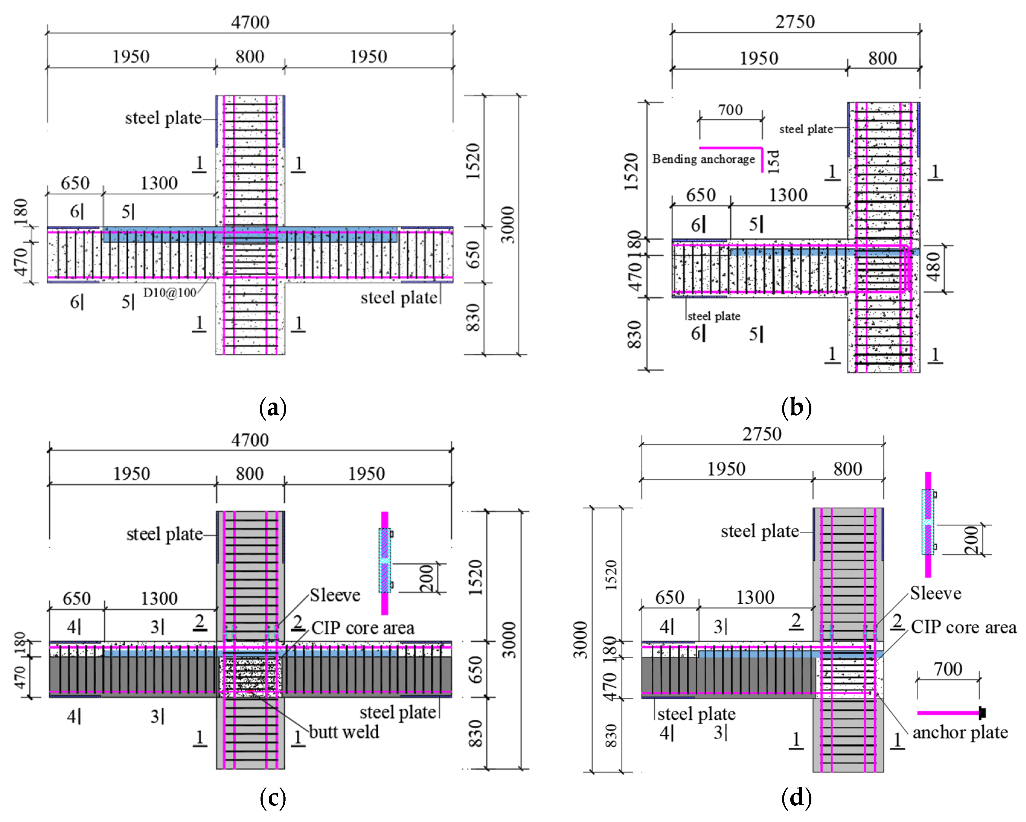 Buildings 14 00317 g002a