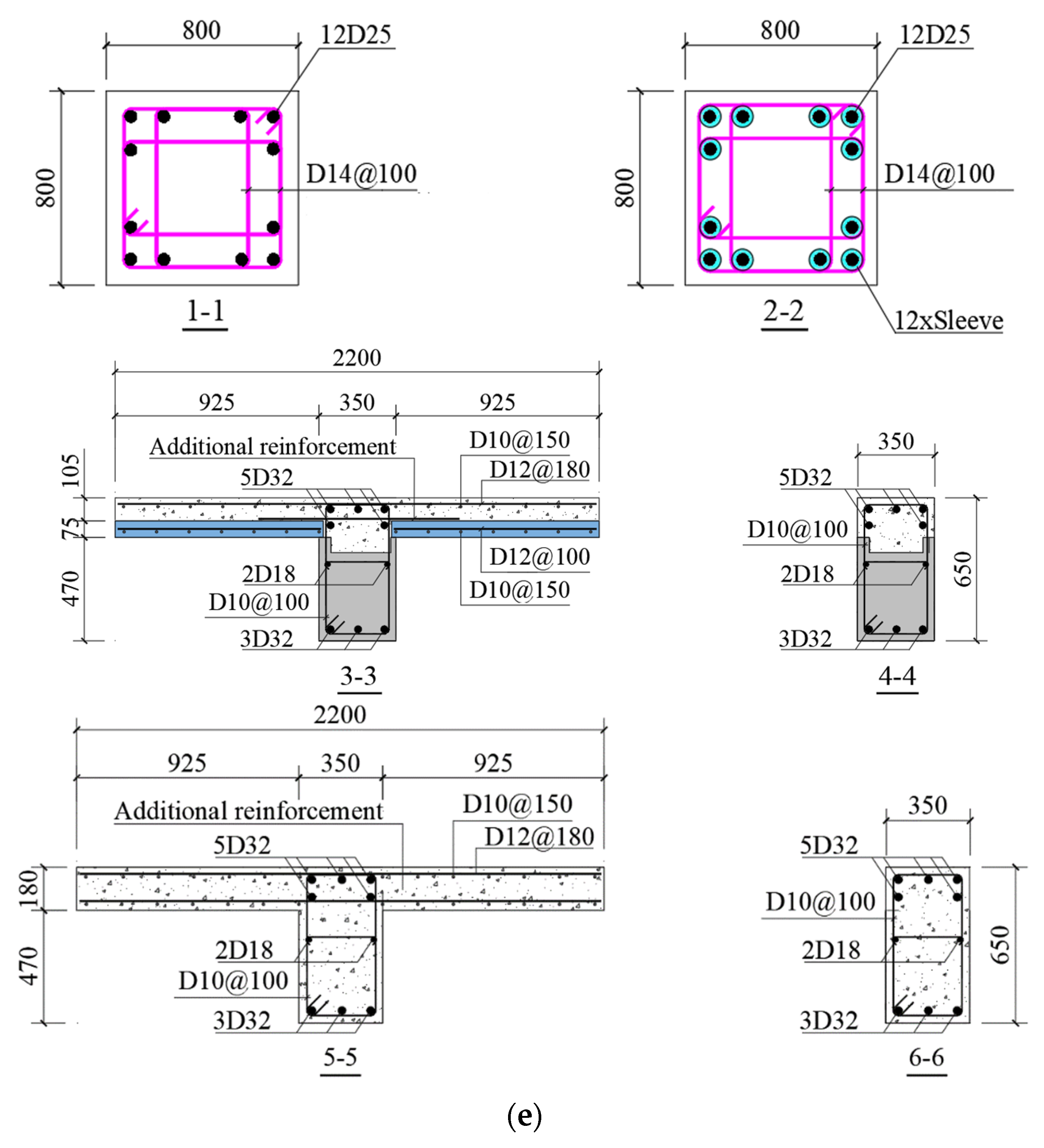 Buildings 14 00317 g002b